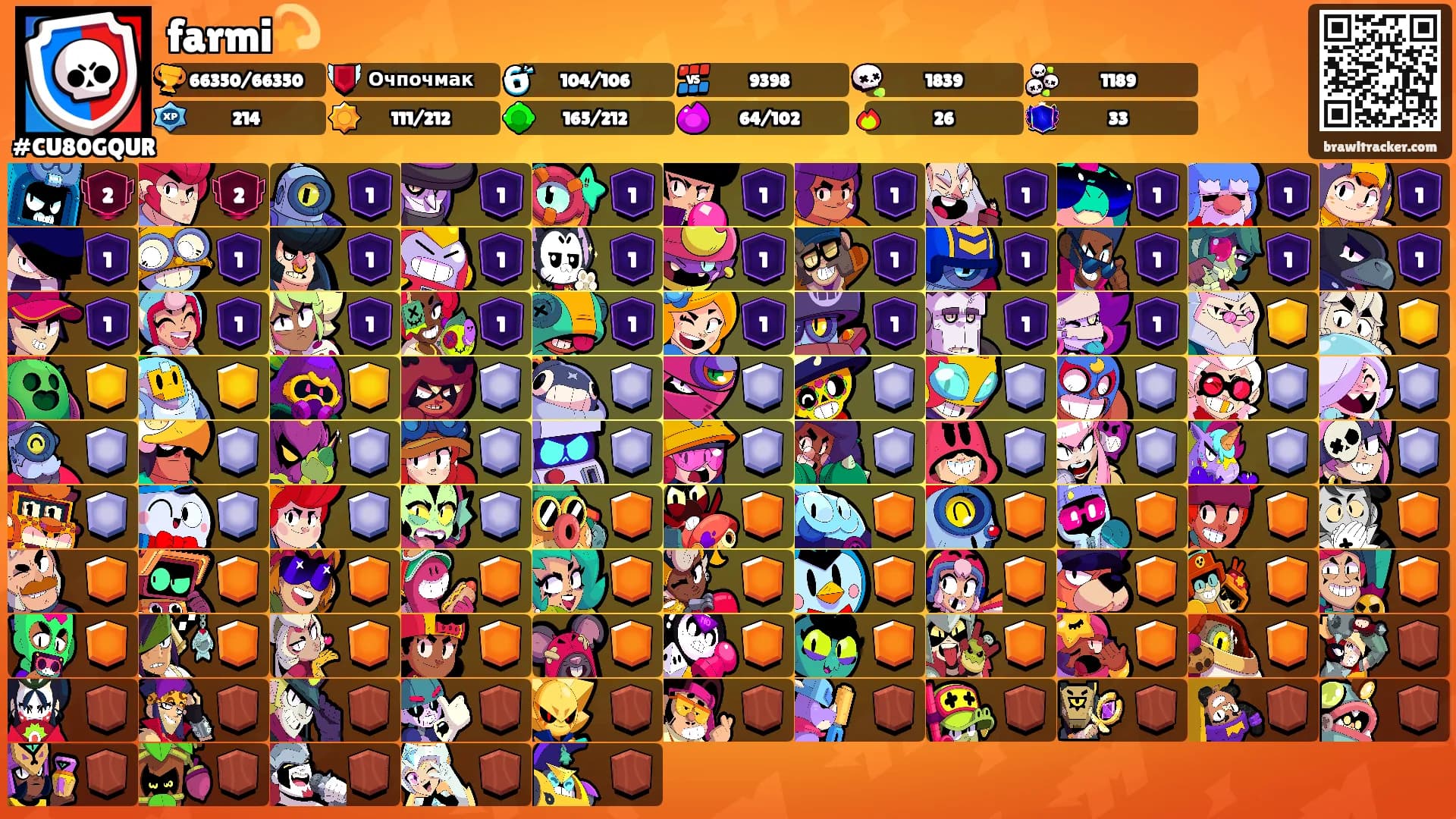 farmi💫's Ranks