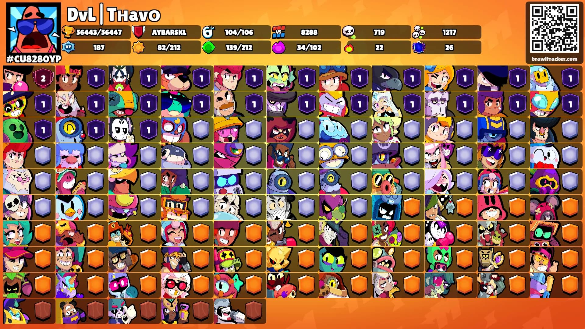 DvL|Tнavо's Ranks