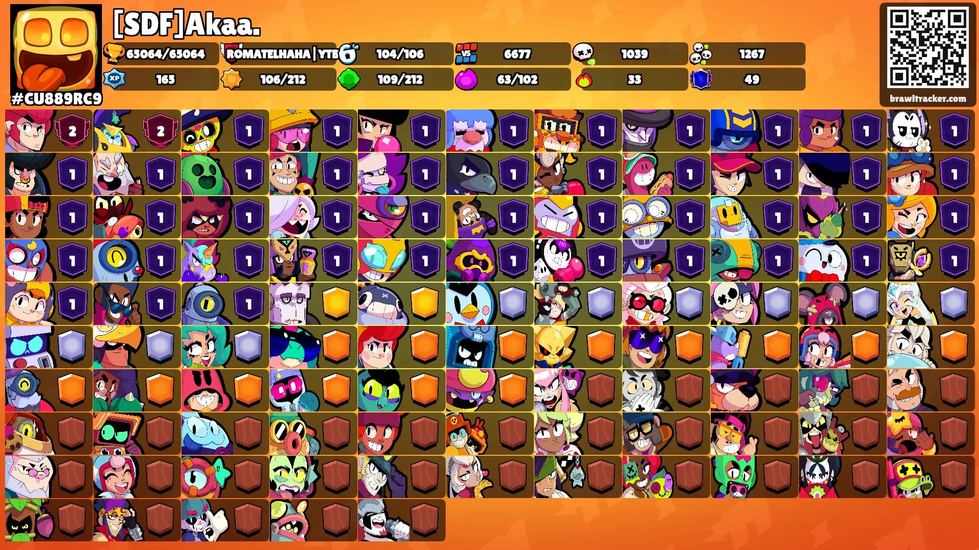 [SDF]Akaa.'s Ranks