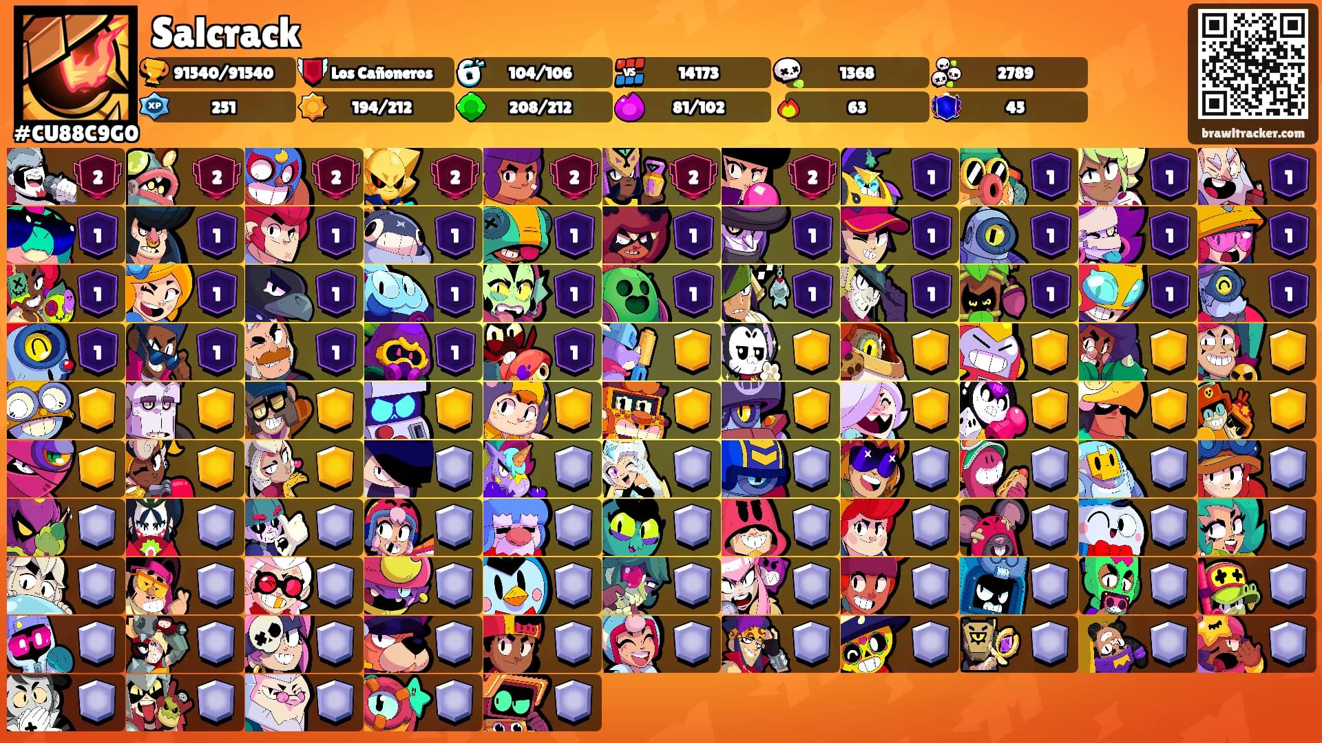 Salcrack's Ranks