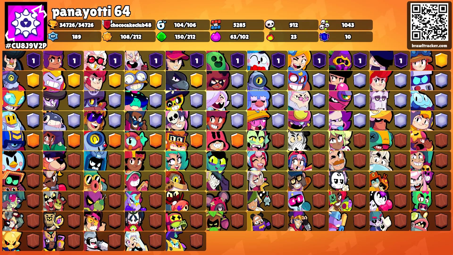 panayotti 64's Ranks