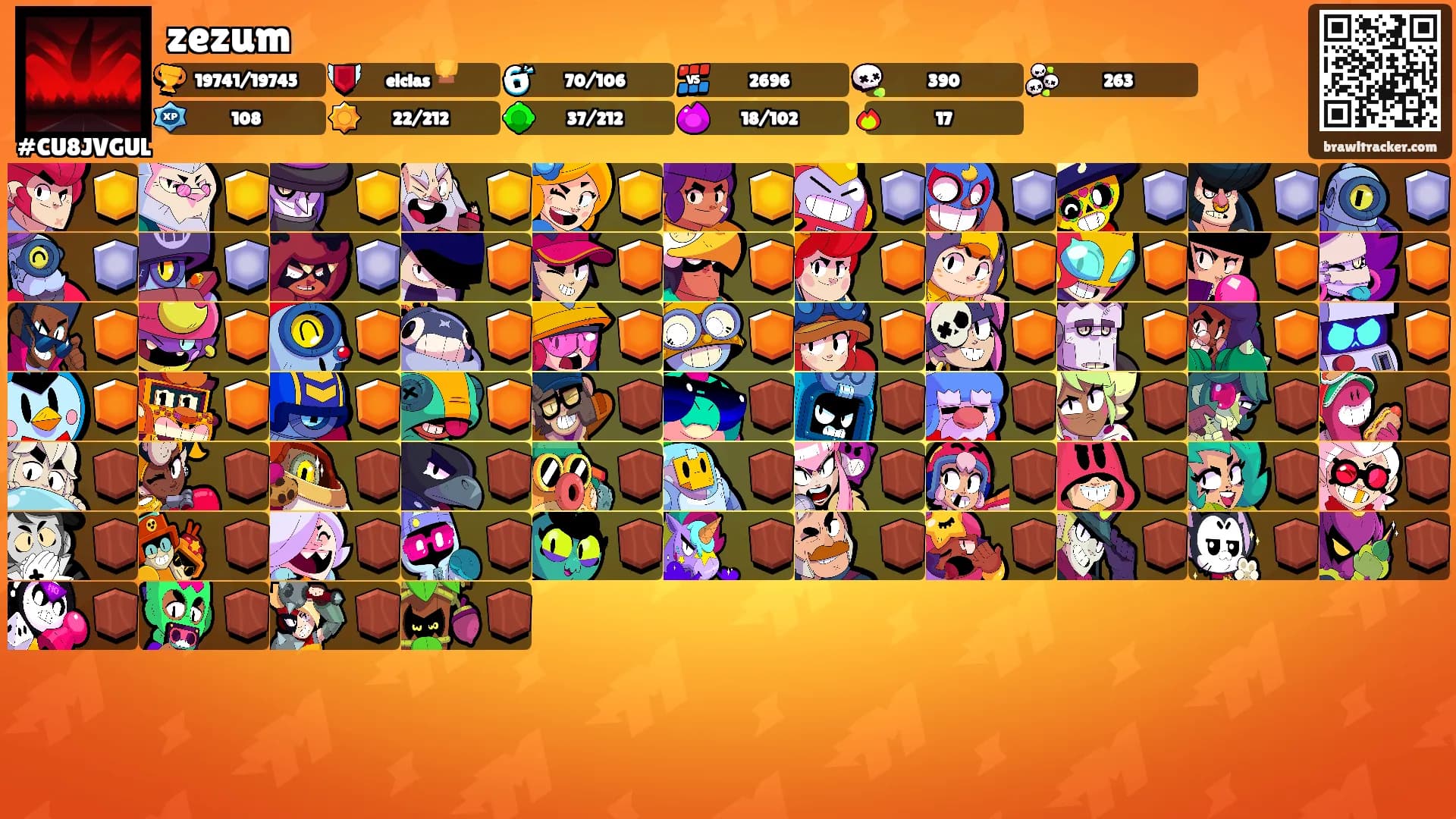 zezum's Ranks
