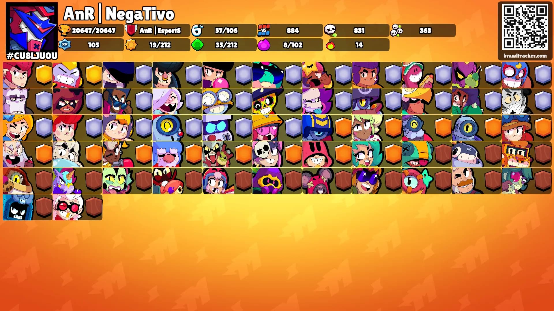 AnR|NegaTivo's Ranks