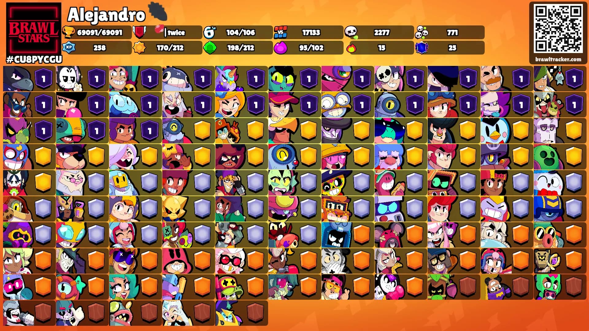 Alejandro 🐜's Ranks