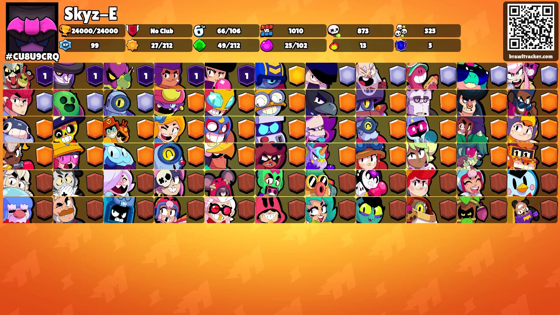 Skyz-E's Ranks