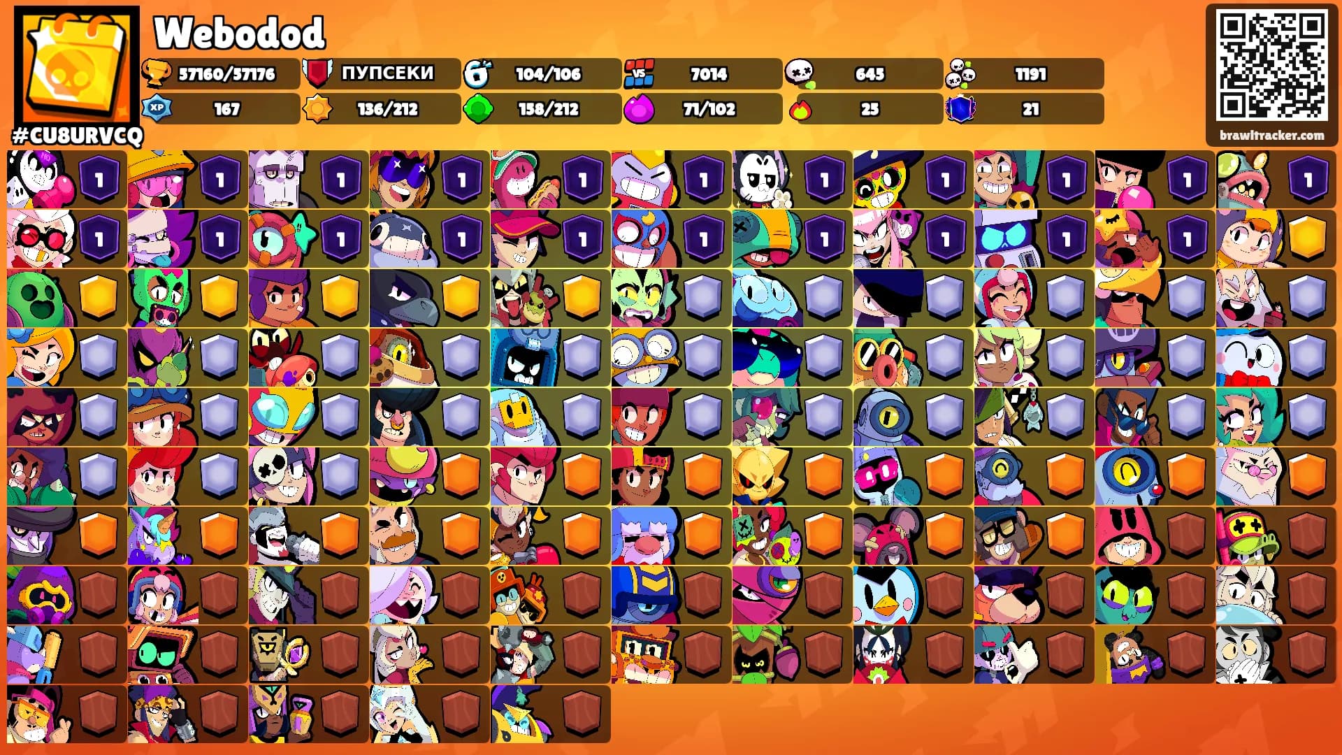 Webodod's Ranks