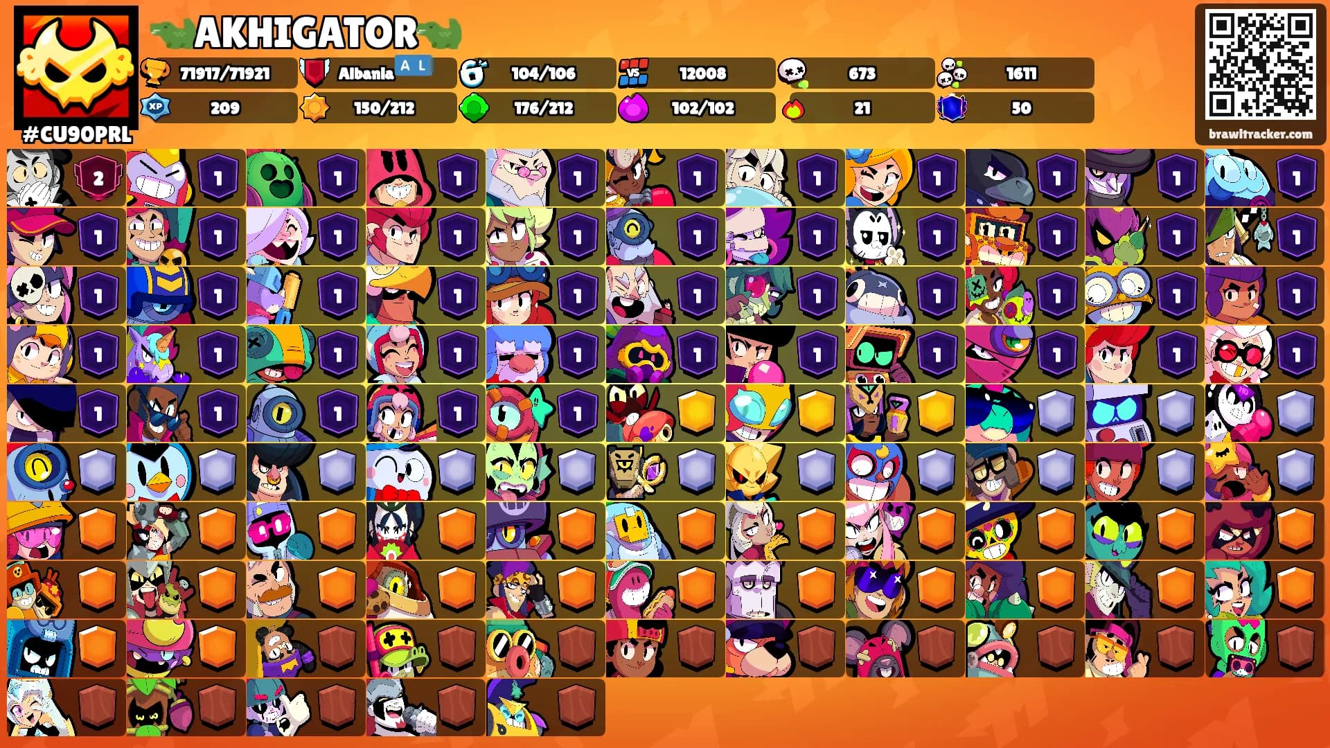 🐊AKHIGATOR🐊's Ranks