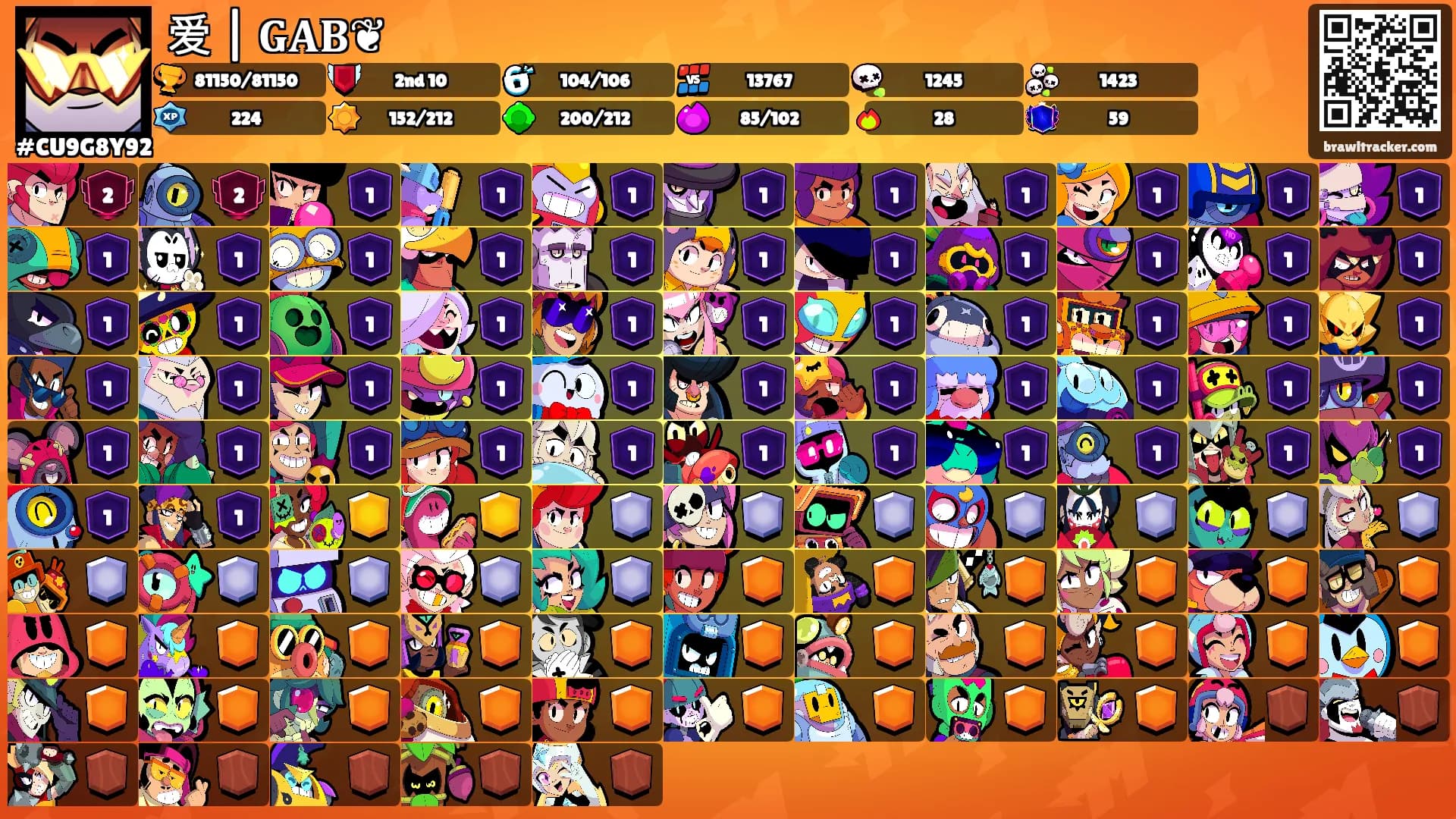 爱 | 𝐆𝐀𝐁❦'s Ranks