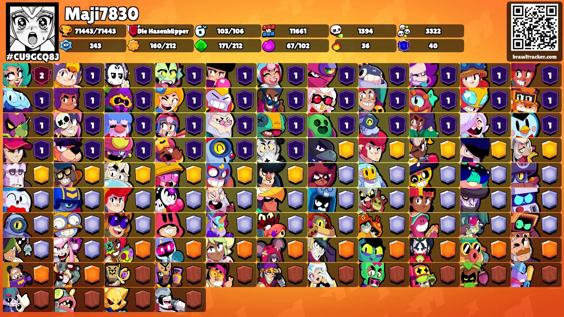 Maji7830's Ranks