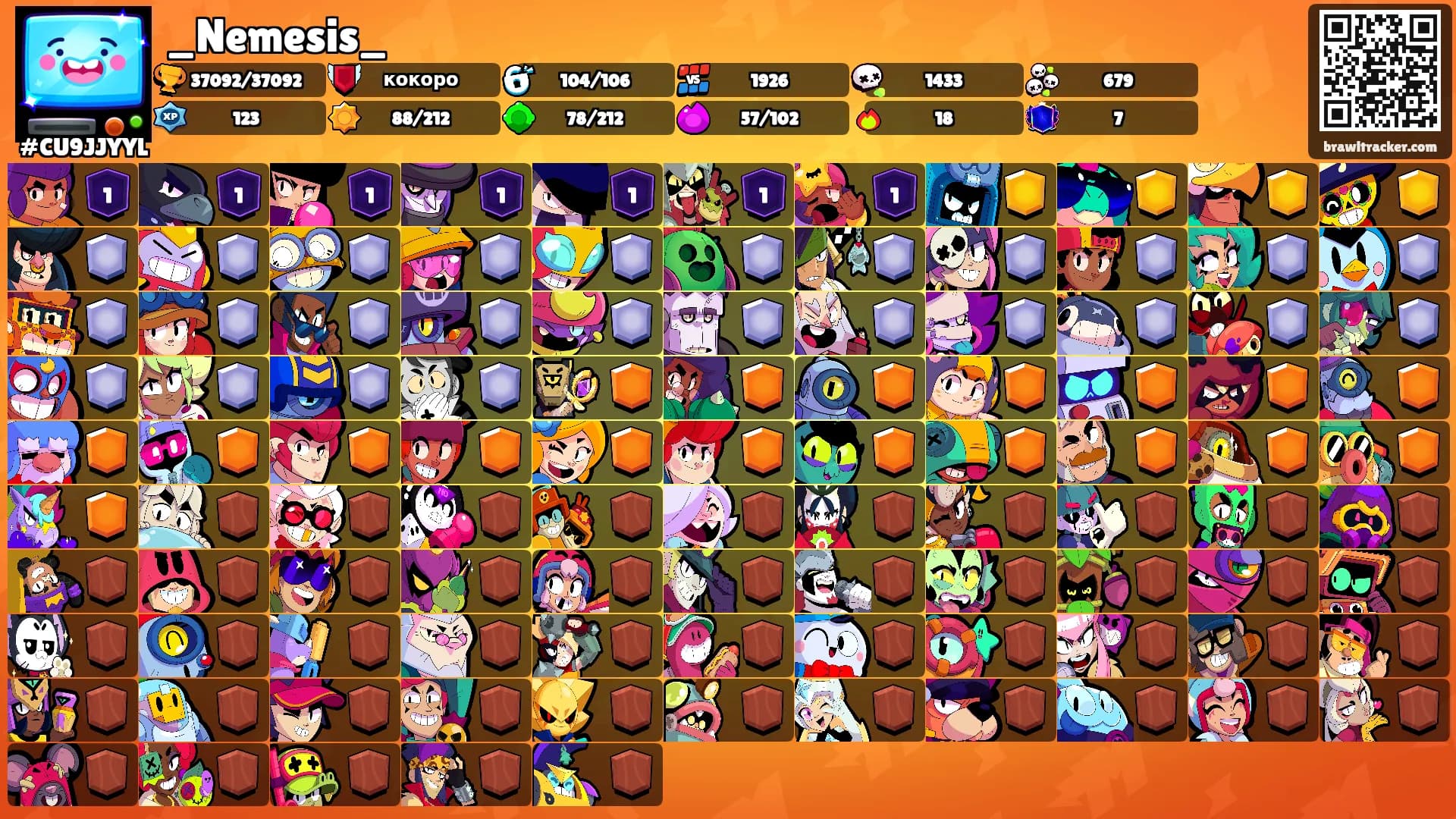 _Nemesis_'s Ranks