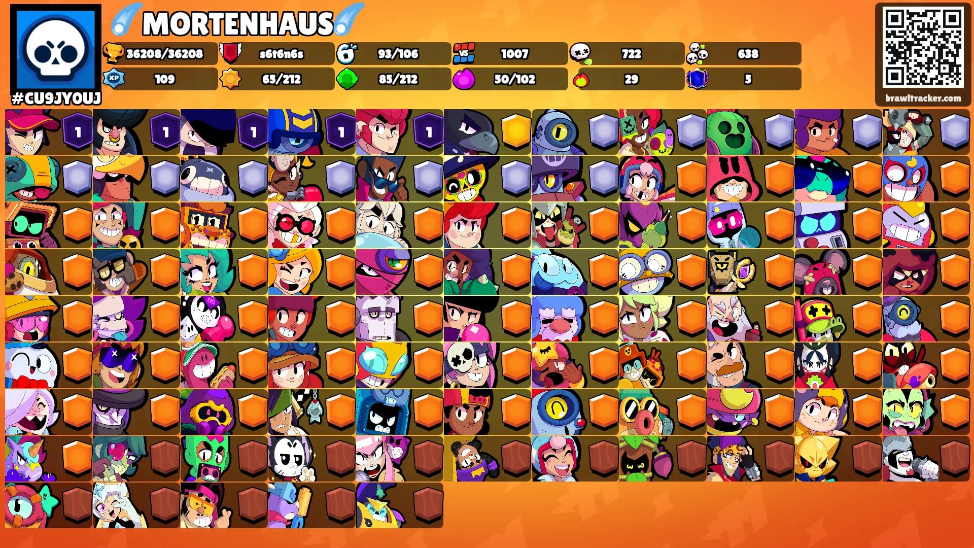 ☄️MORTENHAUS☄️'s Ranks