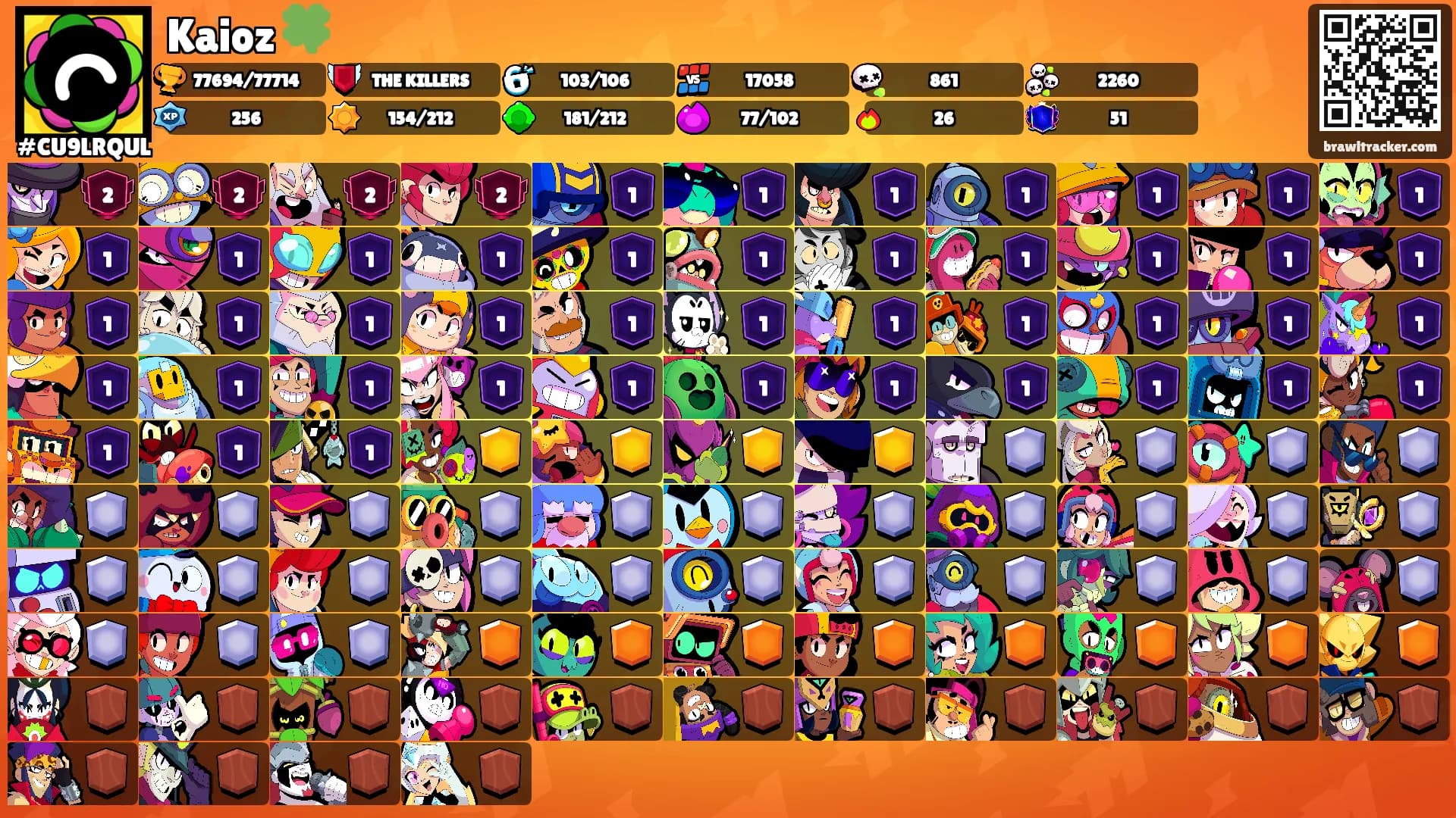 Kaioz 🍀's Ranks