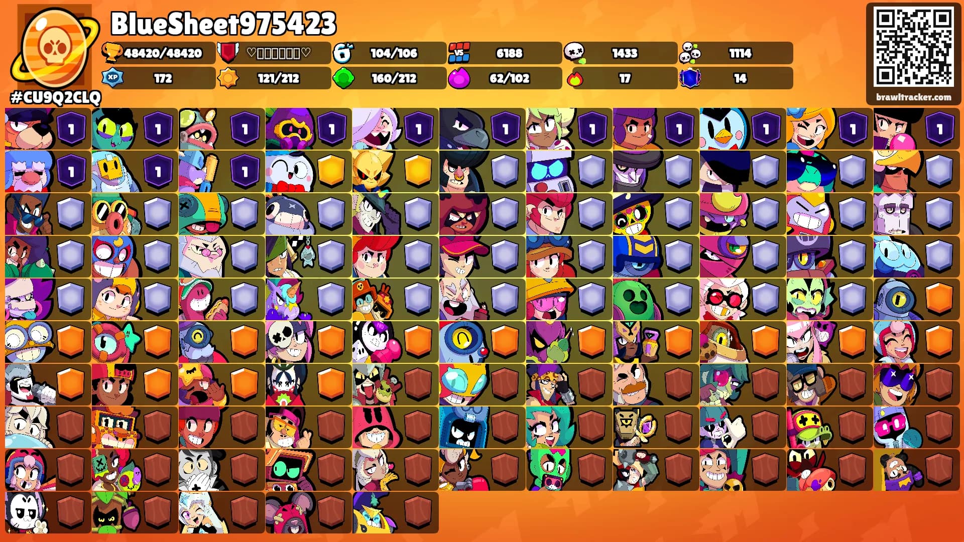 BlueSheet975423's Ranks