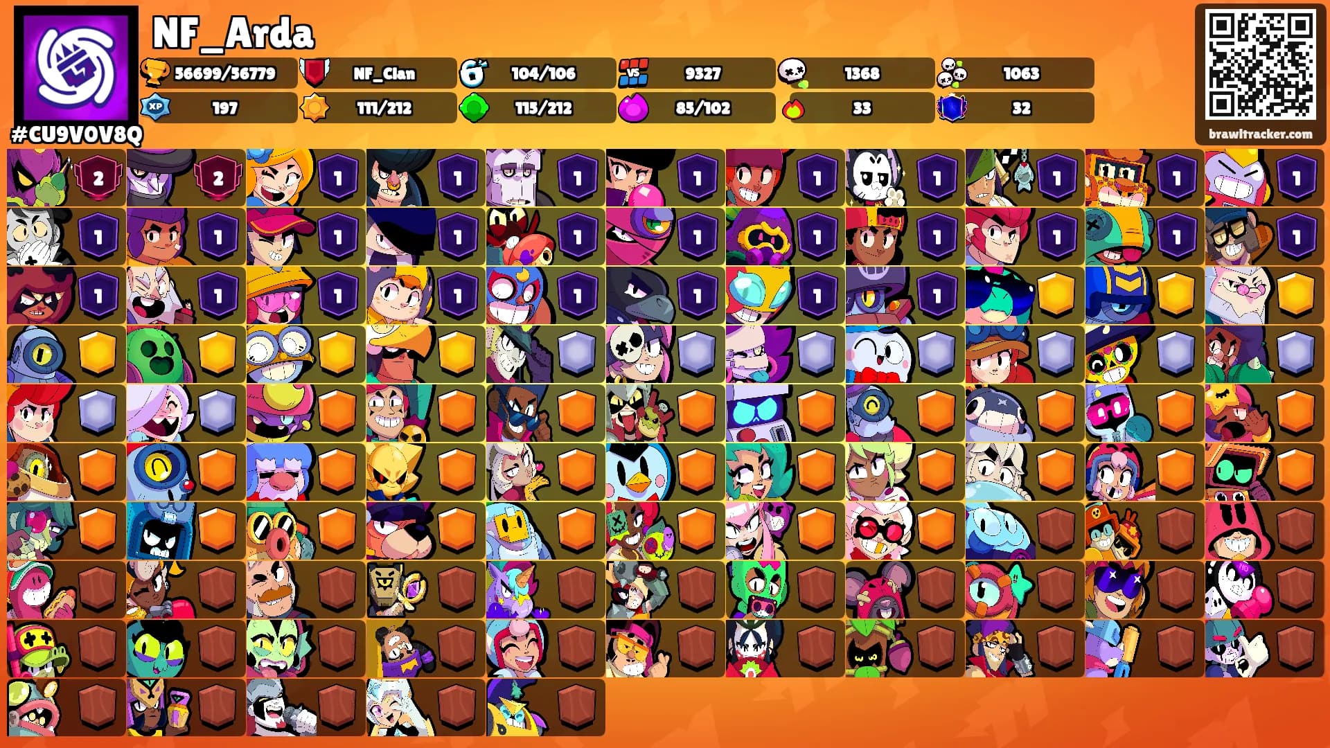 NF_Arda's Ranks