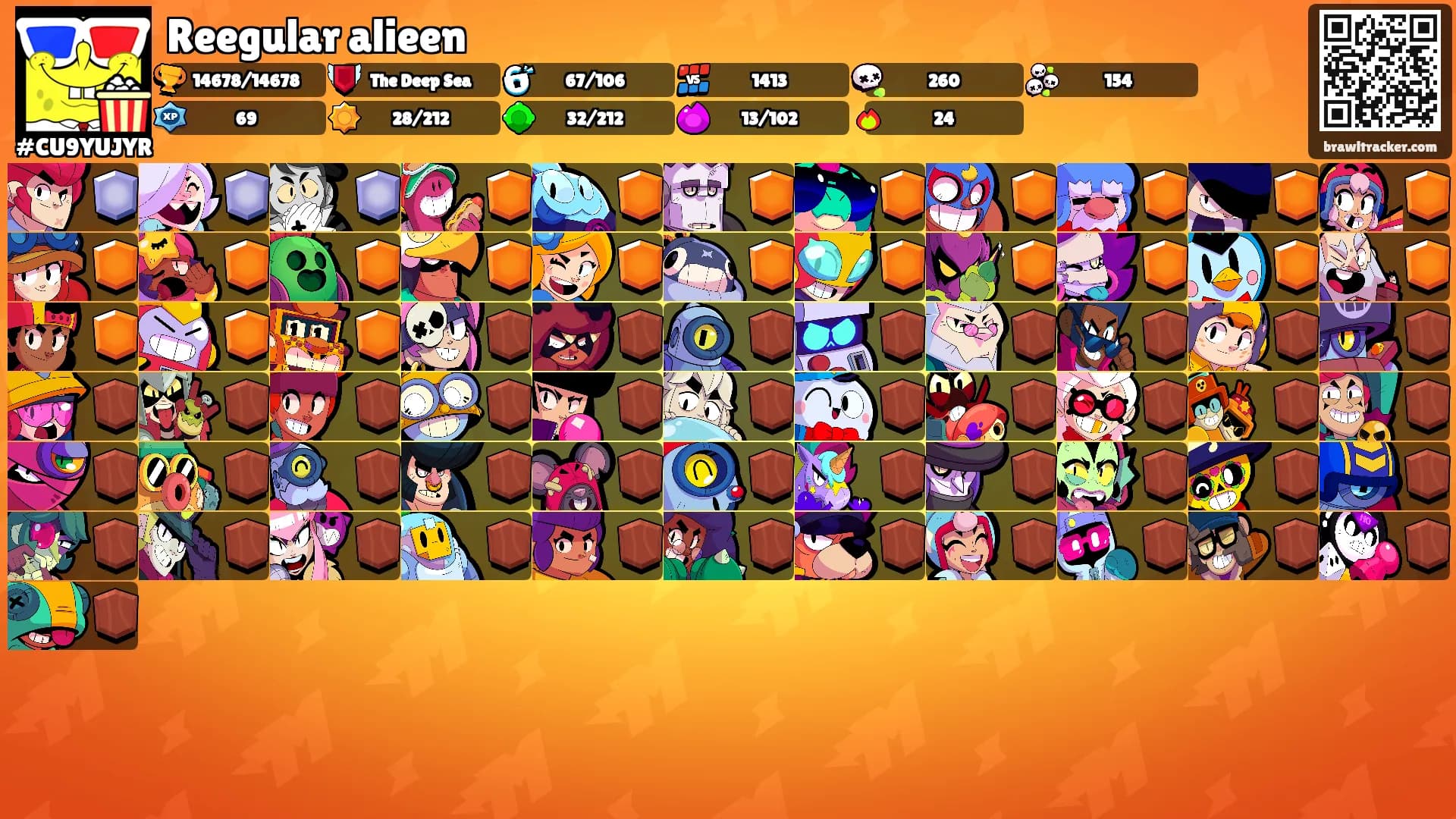 Reegular alieen's Ranks