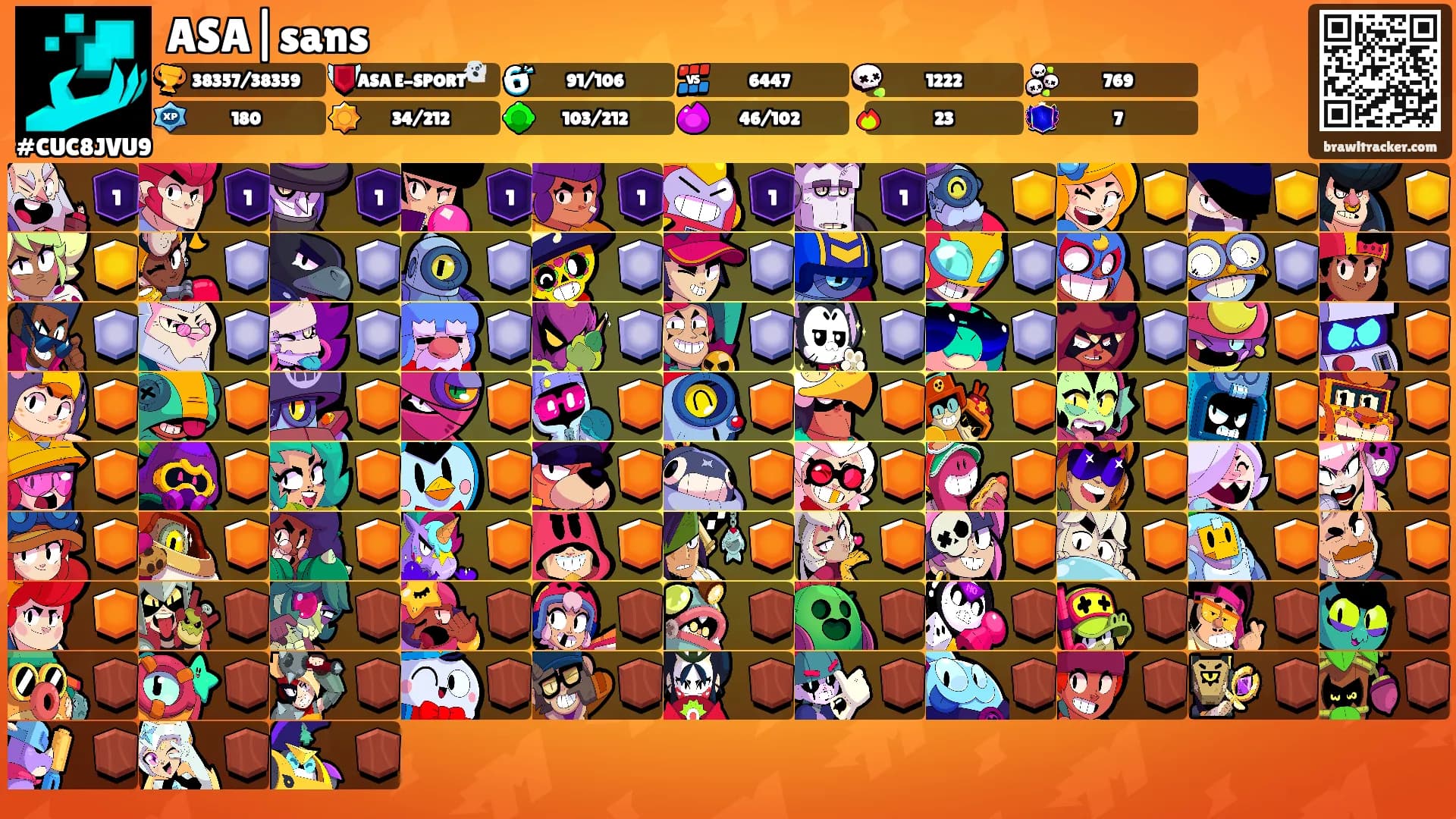 ASA|sans's Ranks