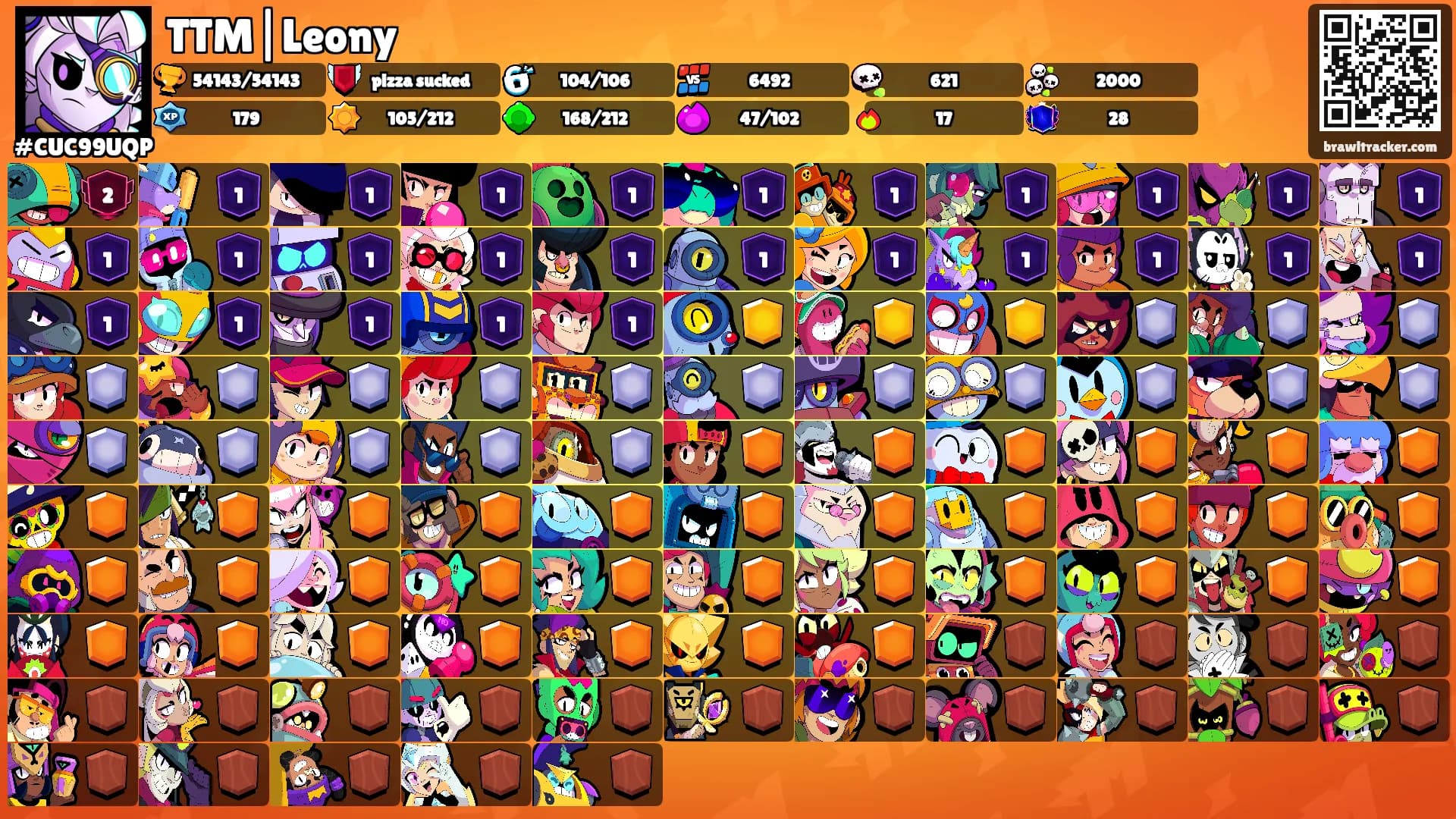 TTM|Leony's Ranks
