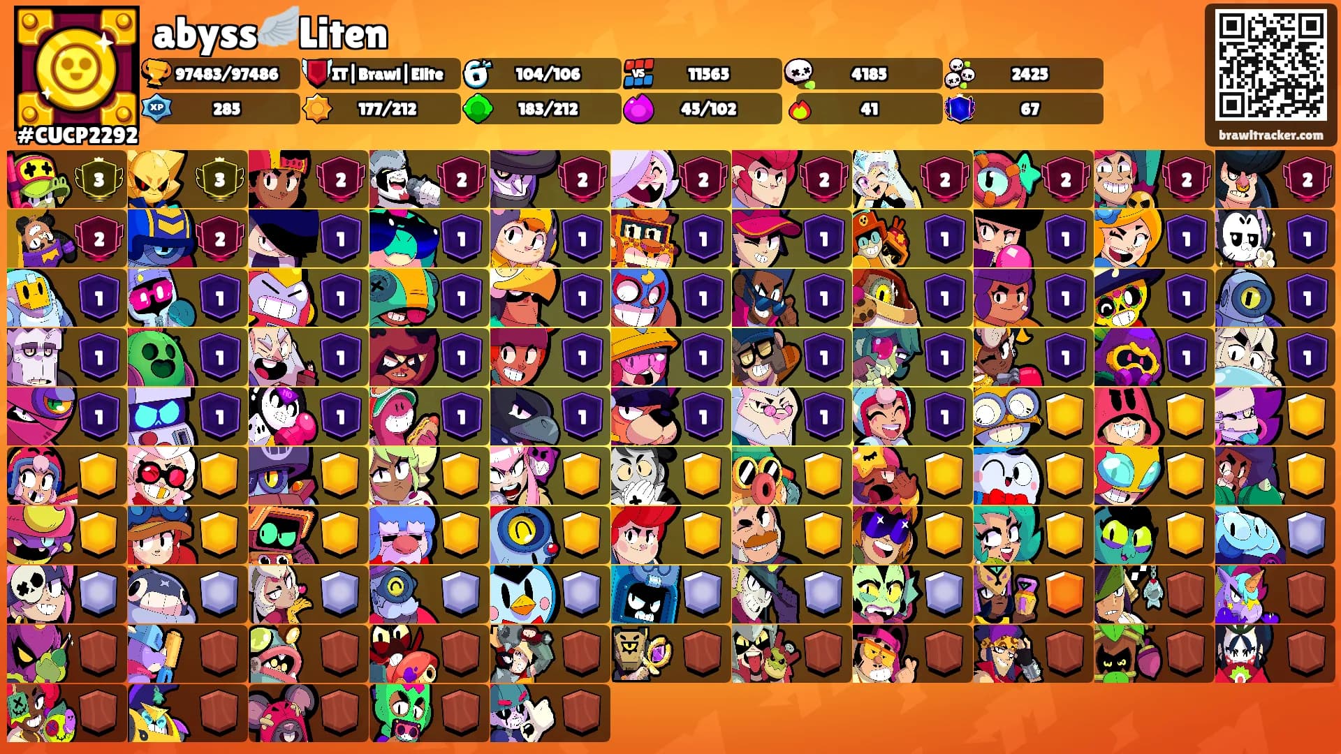 abyss🪽Liten's Ranks