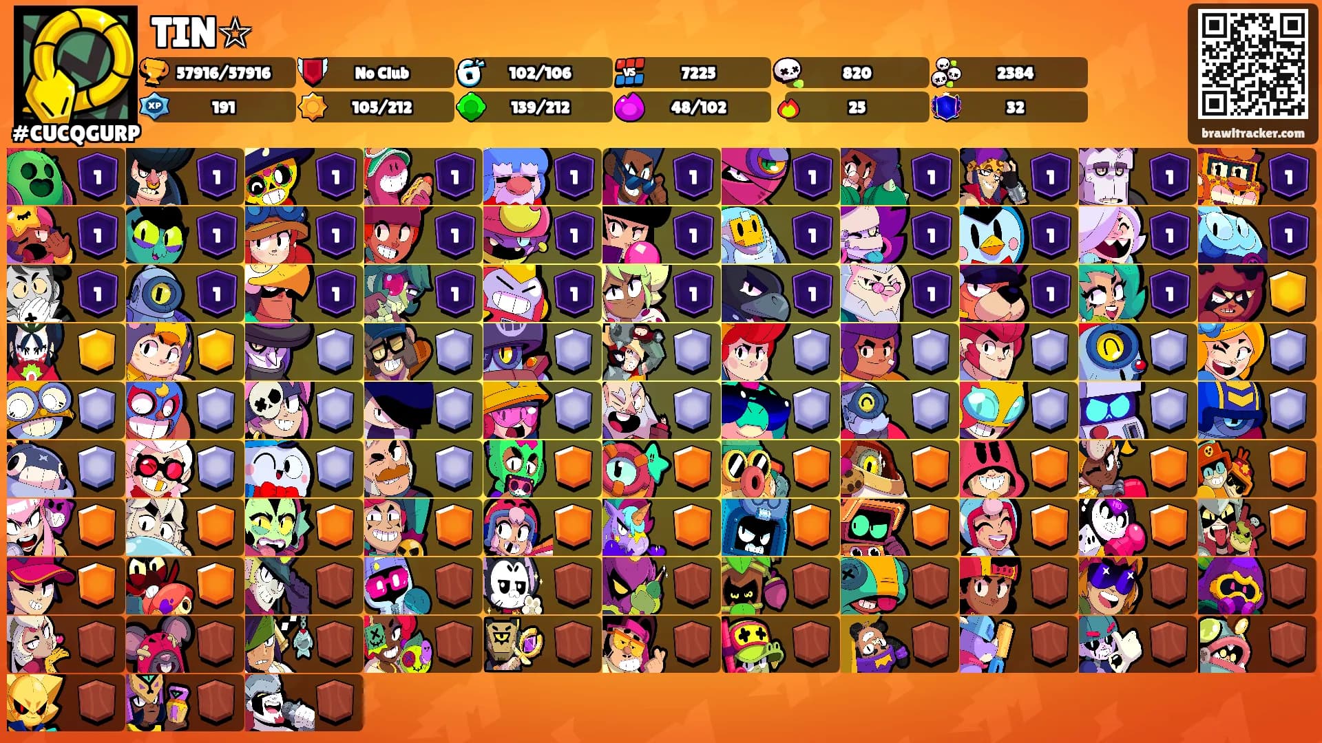 TIN☆'s Ranks