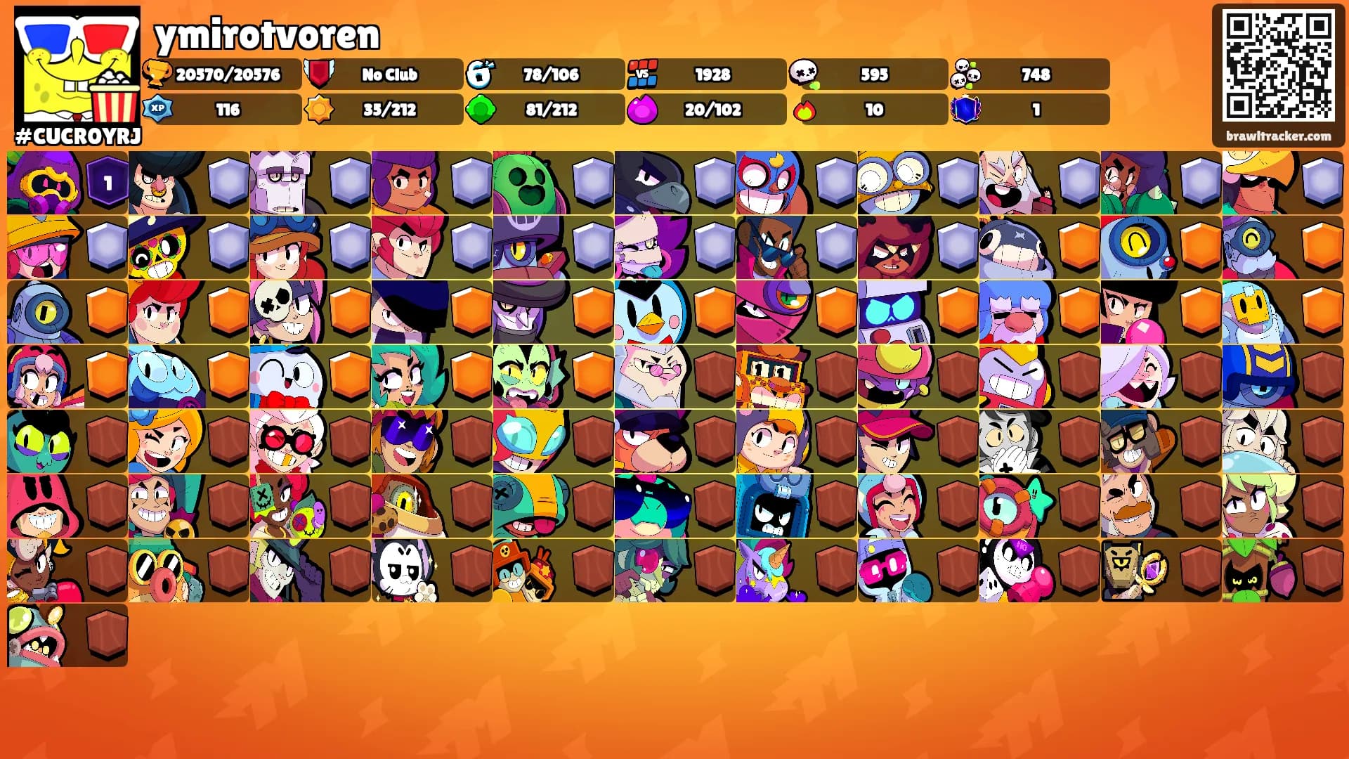 ymirotvoren's Ranks
