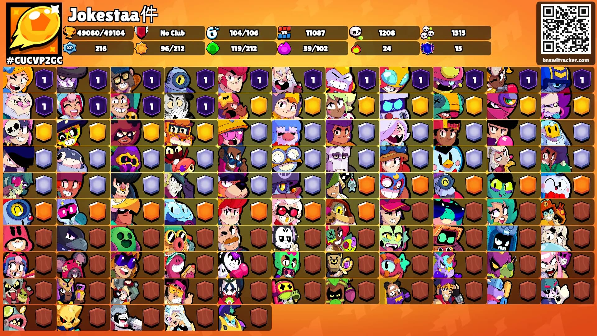 Jokestaa件's Ranks