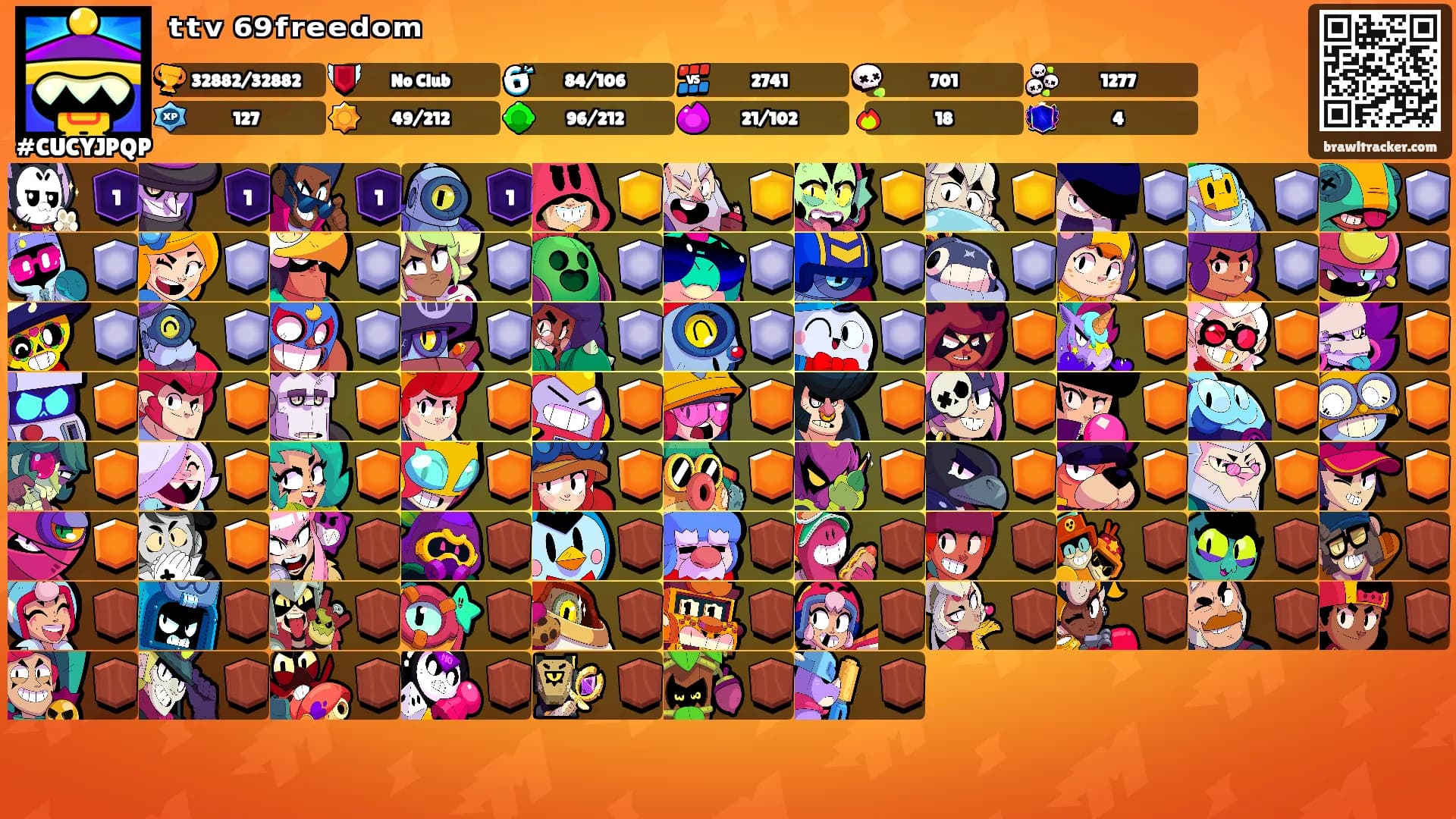 ᵗᵗᵛ ⁶⁹ᶠʳᵉᵉᵈᵒᵐ's Ranks