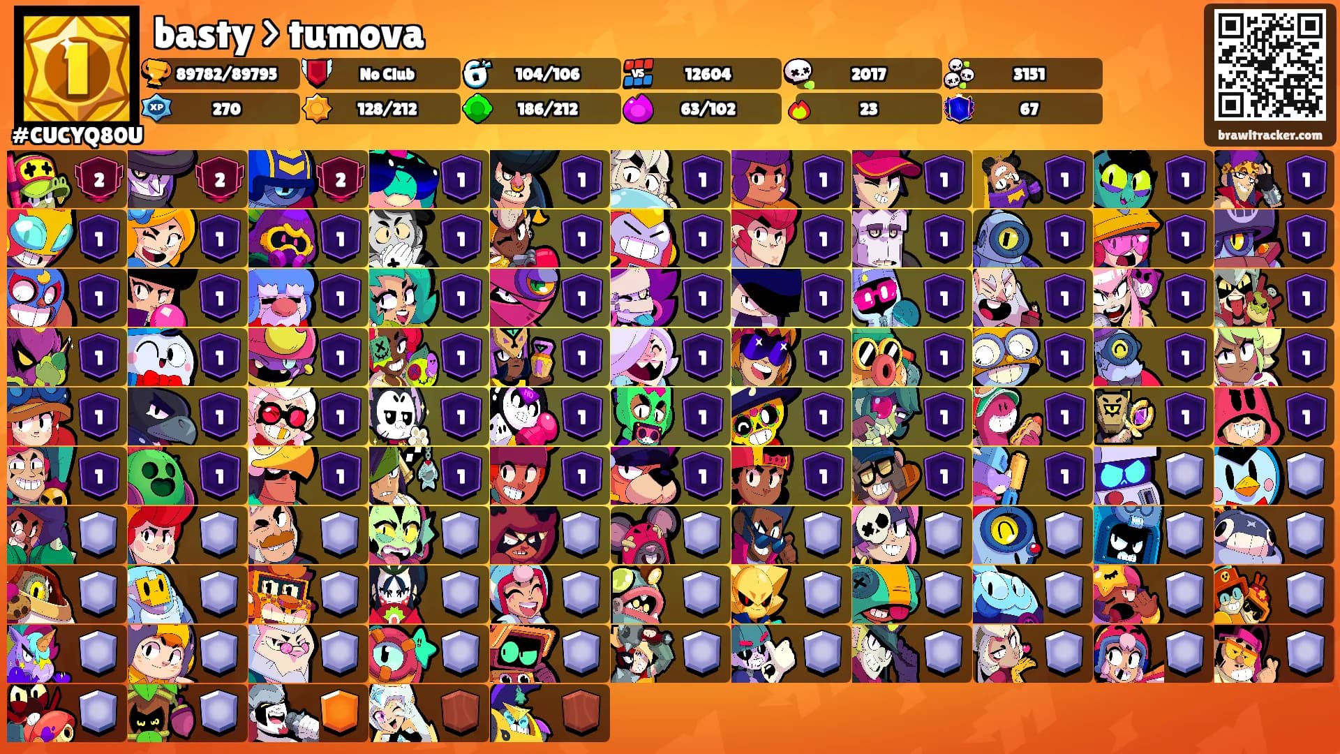 basty > tumova's Ranks