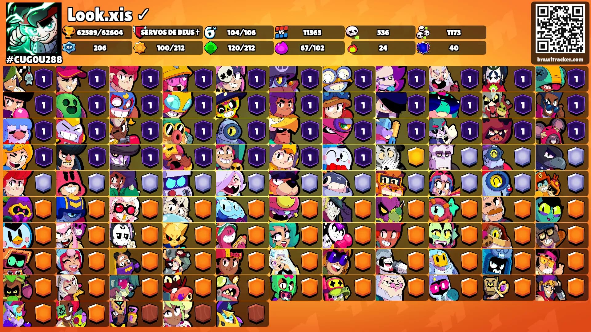 Look.xis ✓'s Ranks
