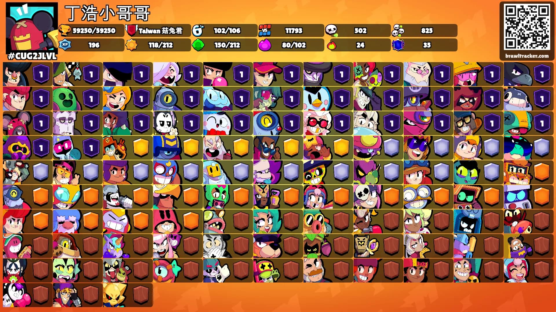 丁浩小哥哥's Ranks