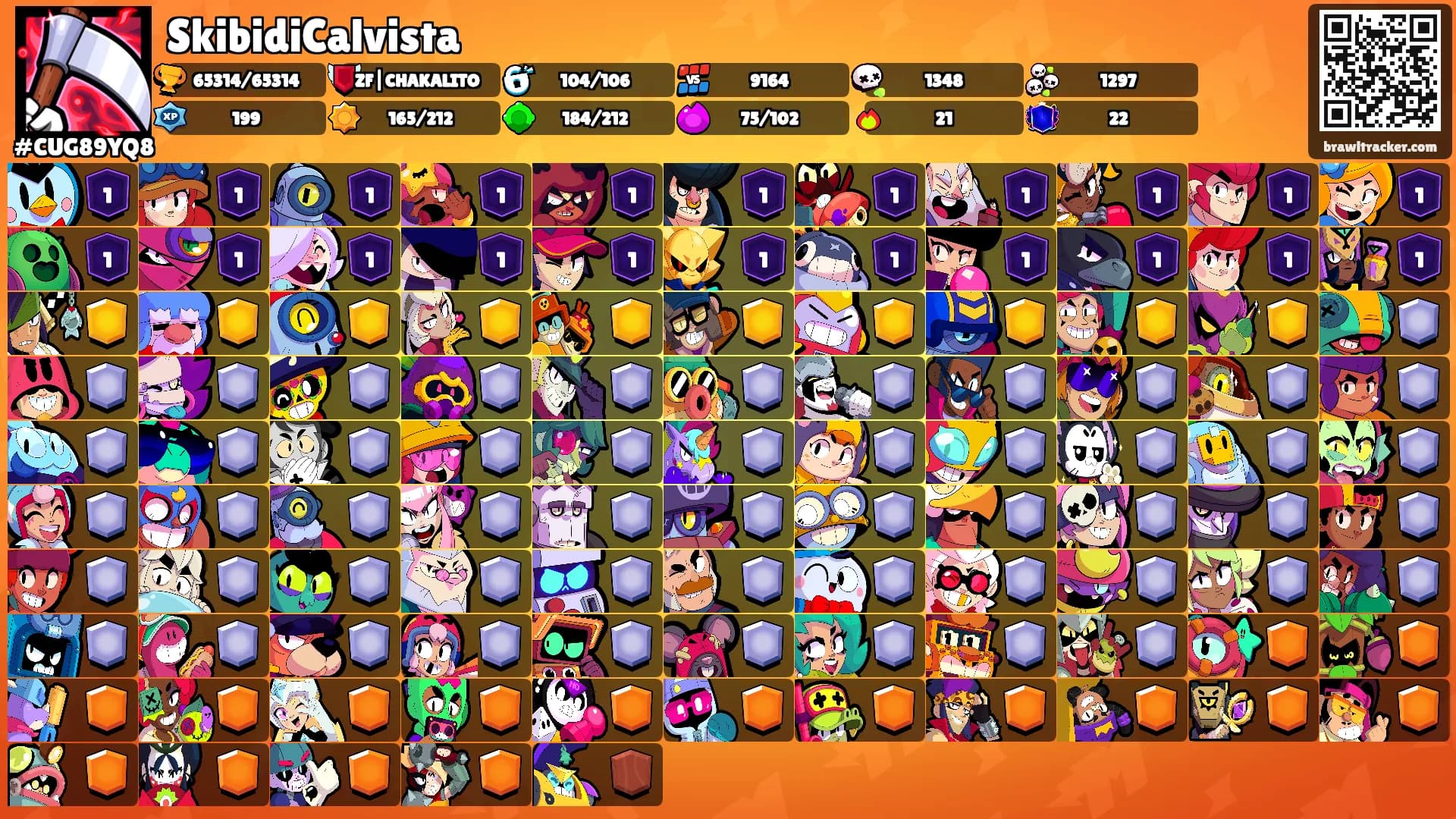 SkibidiCalvista's Ranks