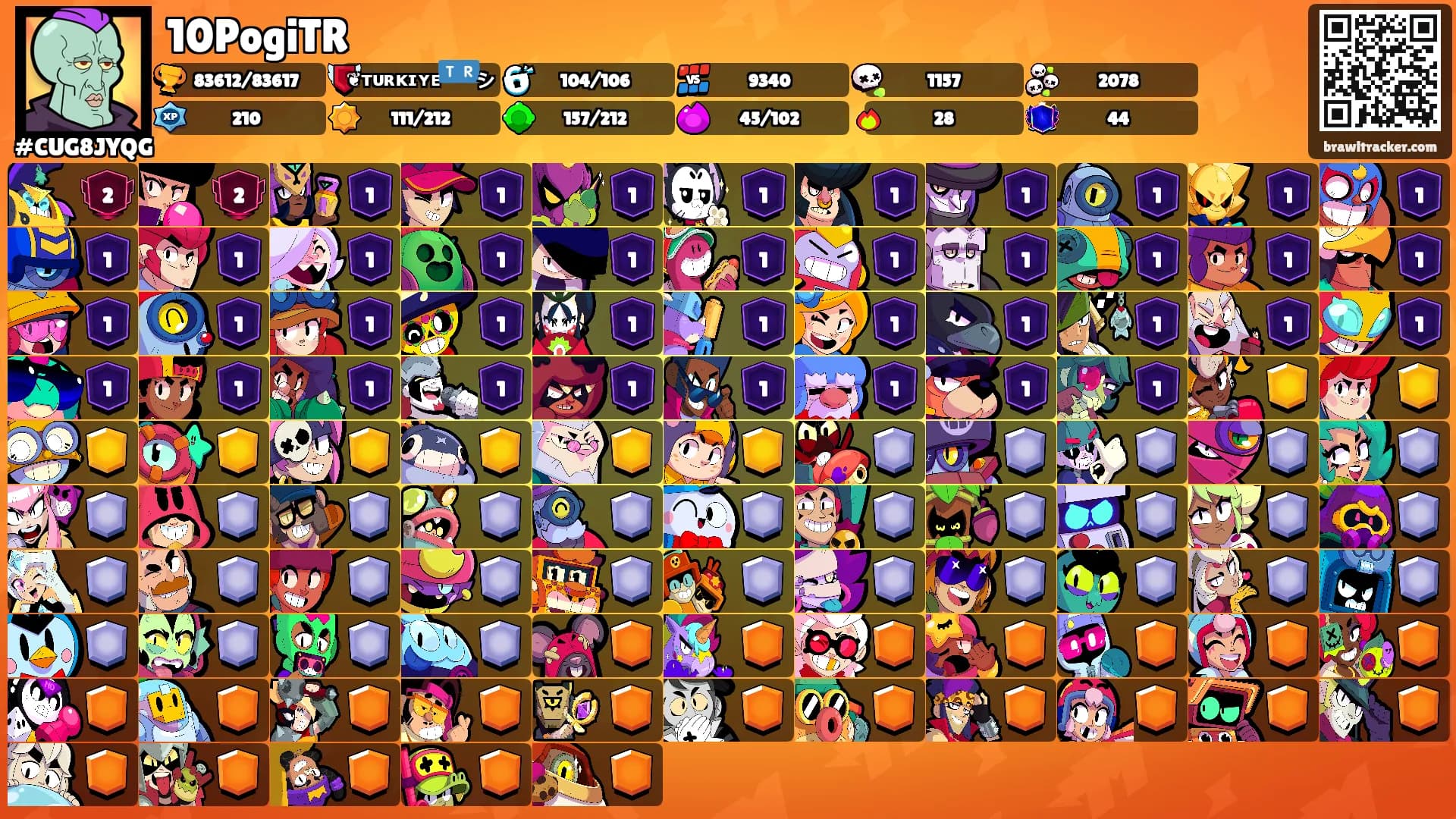 10PogiTR's Ranks
