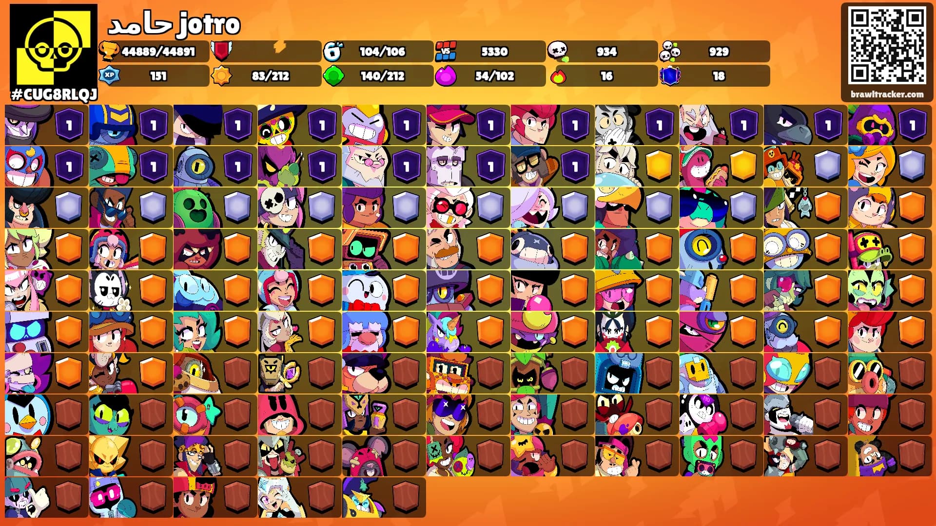حامد jotro's Ranks