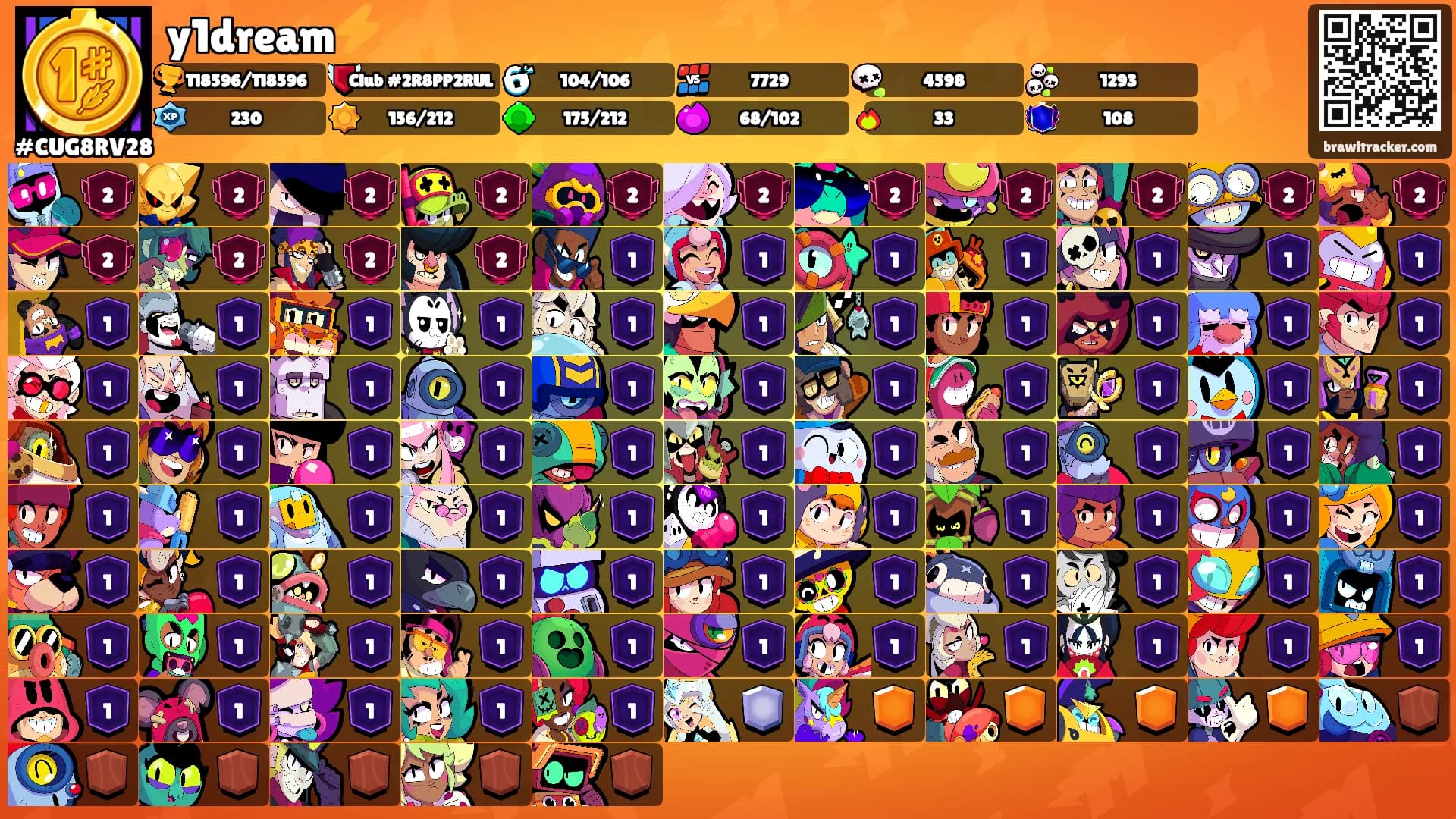 y1dream⚡️'s Ranks