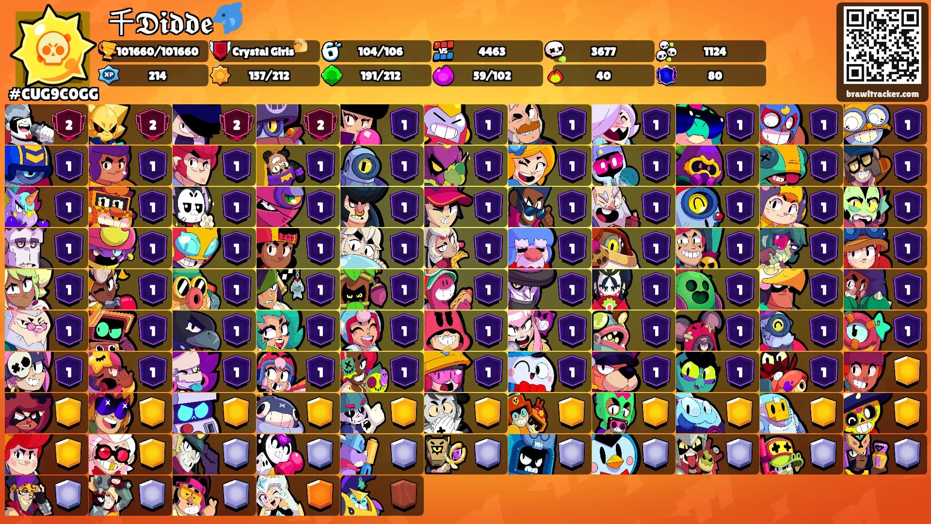 千𝕯𝖎𝖉𝖉𝖊🐬's Ranks