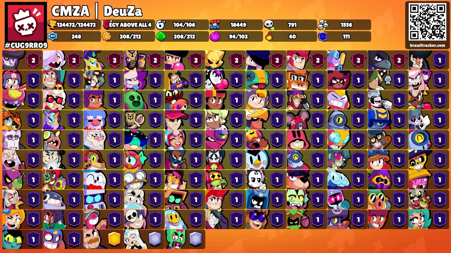 CMZA | DeuZa's Ranks
