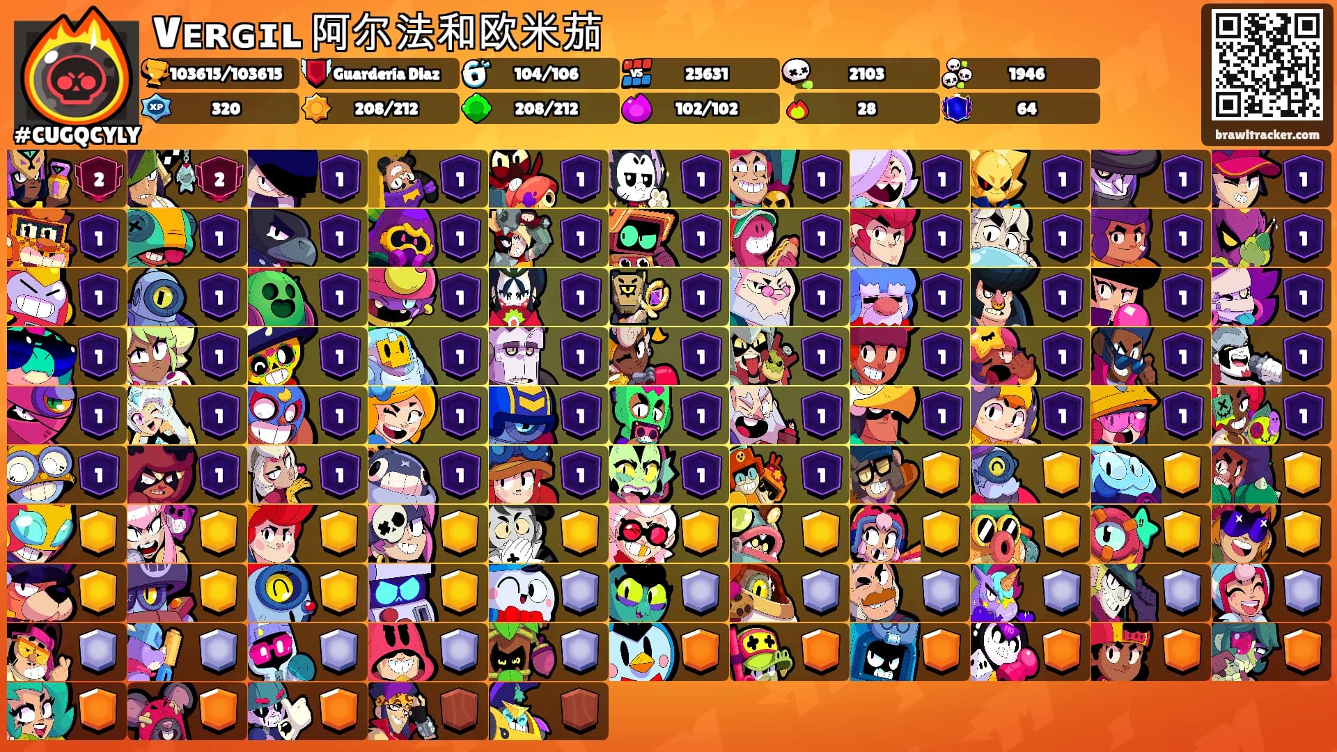 Vᴇʀɢɪʟ 阿尔法和欧米茄's Ranks