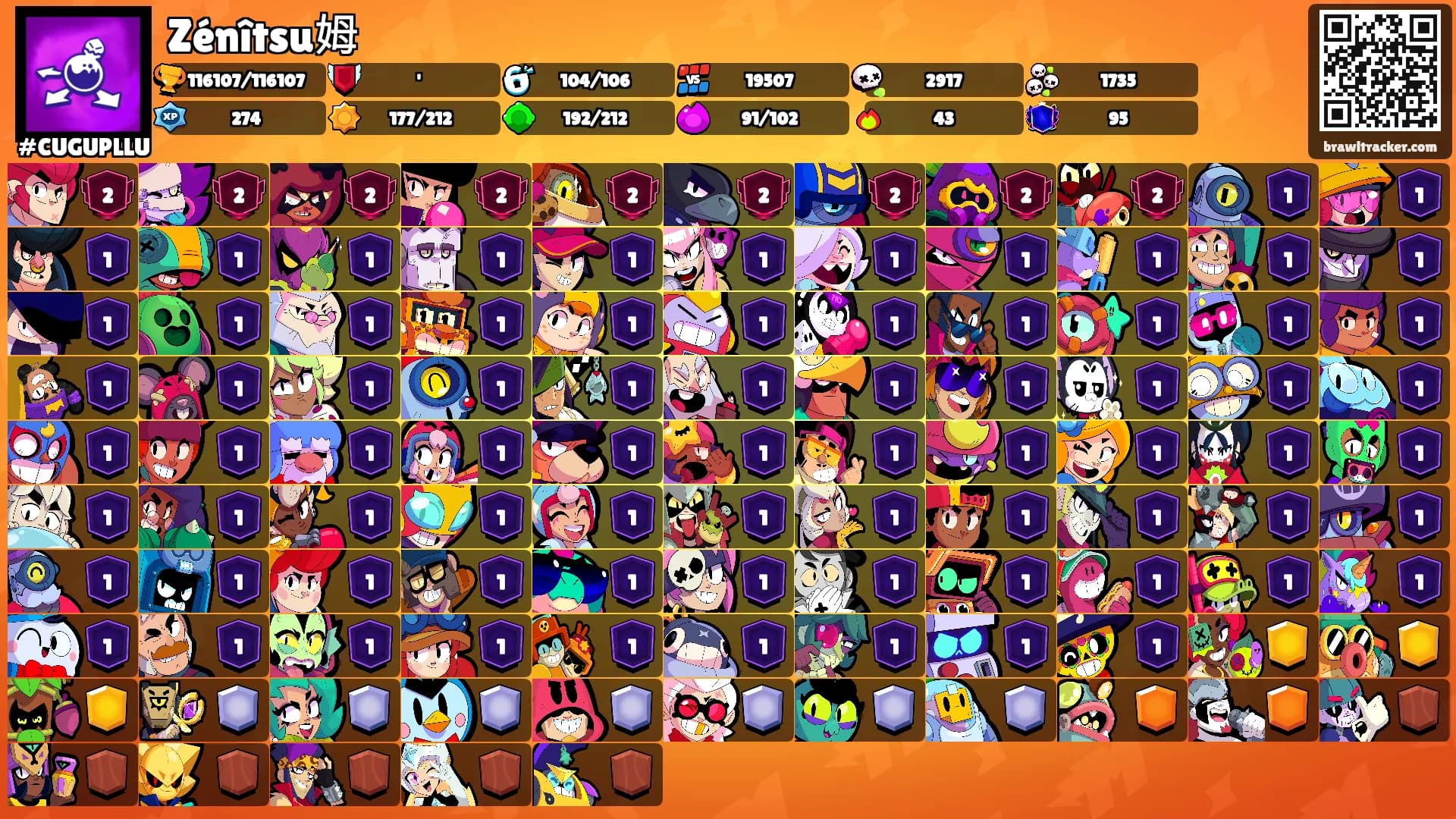 Zénîtsu姆's Ranks