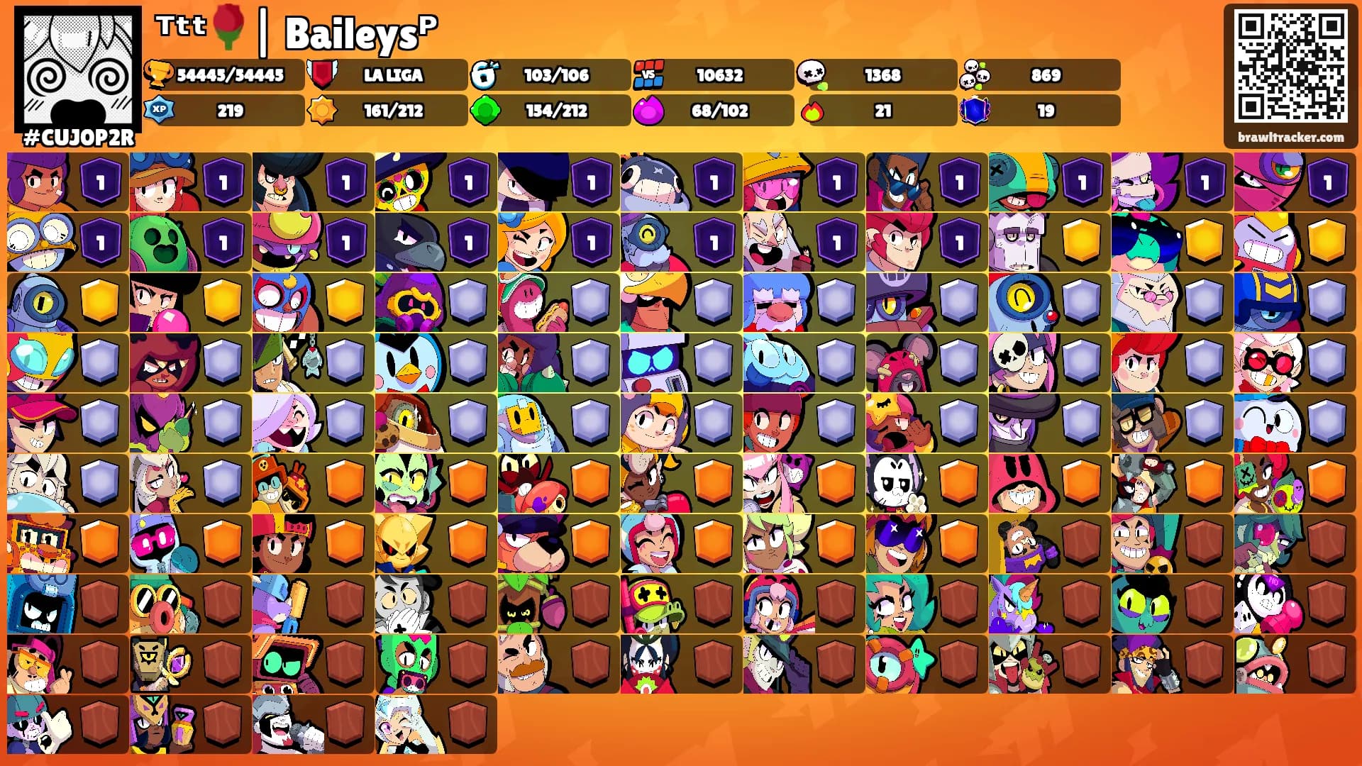 ᵀᵗᵗ🌹| Baileysᴾ's Ranks