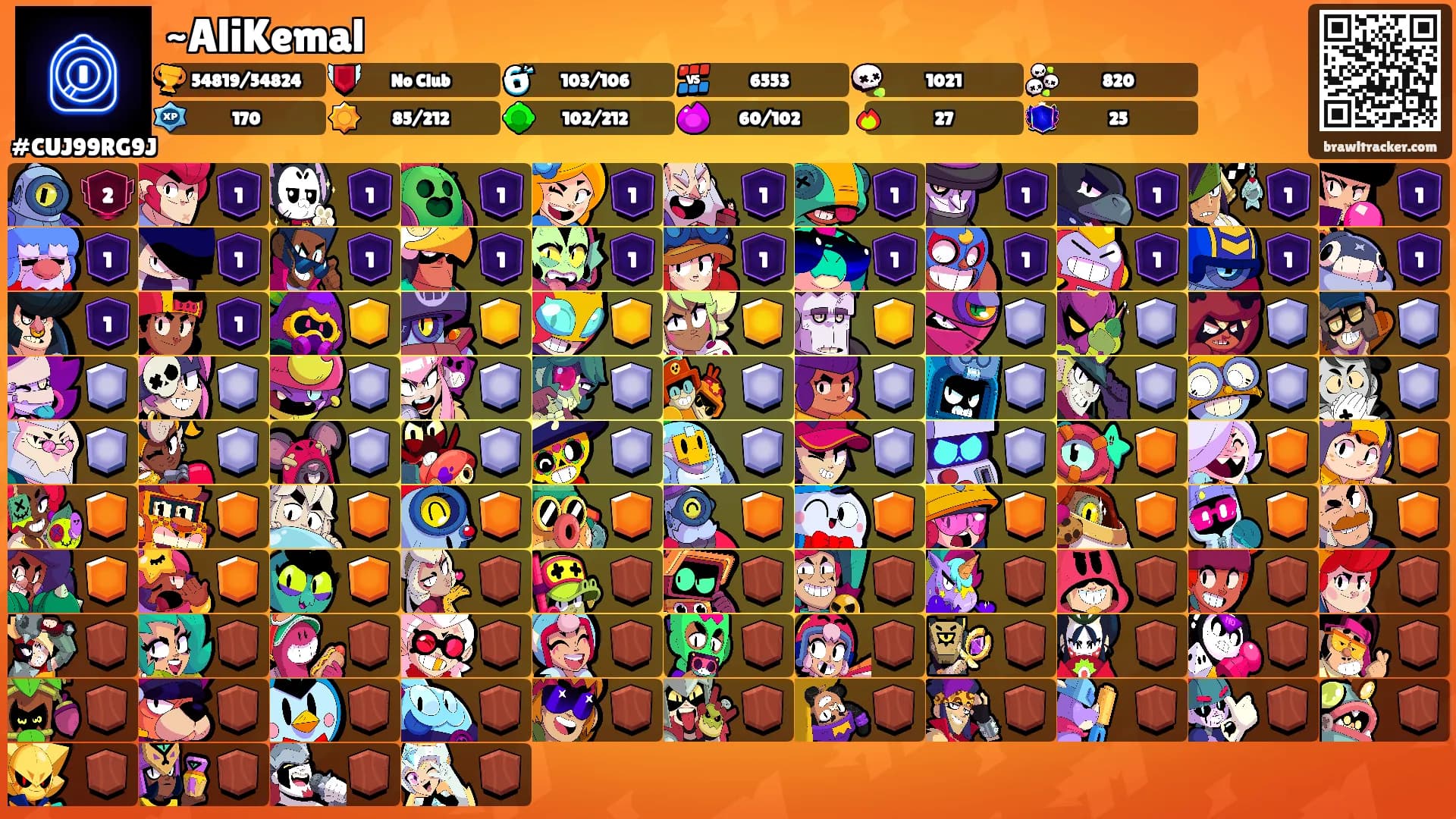 ~AliKemal's Ranks