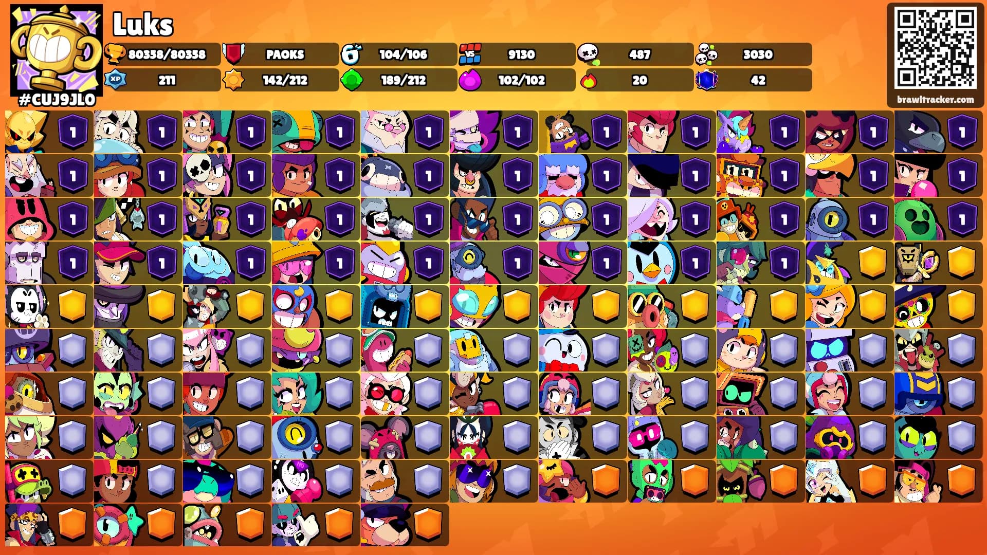 Luks's Ranks
