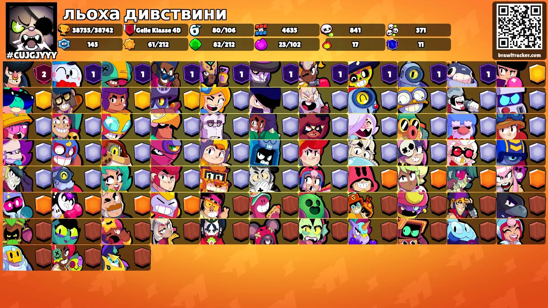 льоха дивствини's Ranks