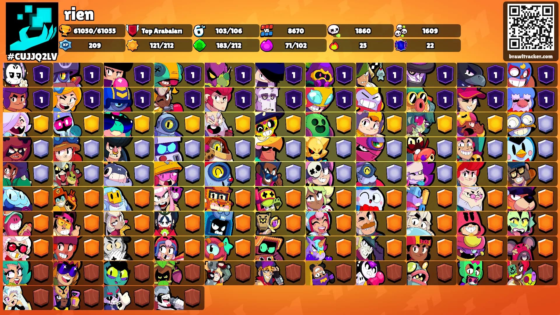 rien's Ranks