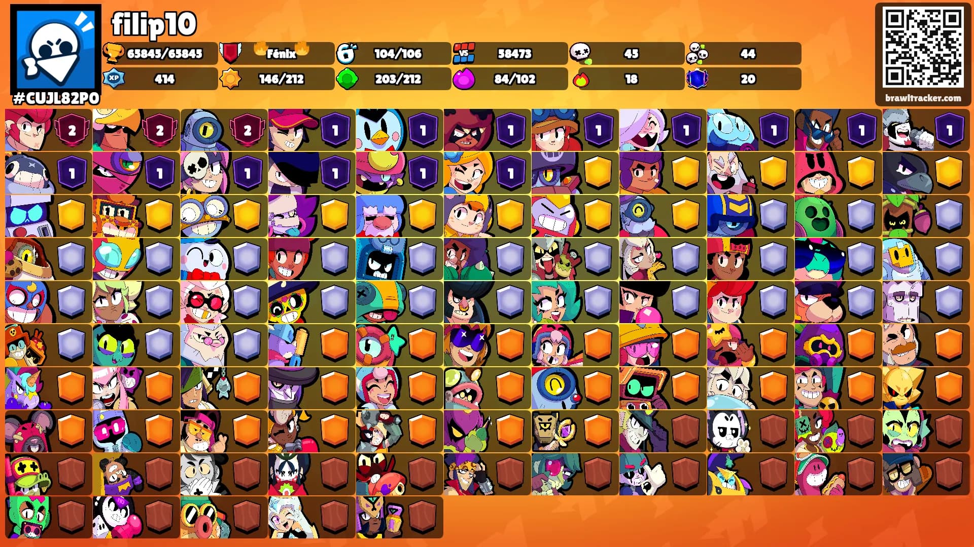filip10's Ranks