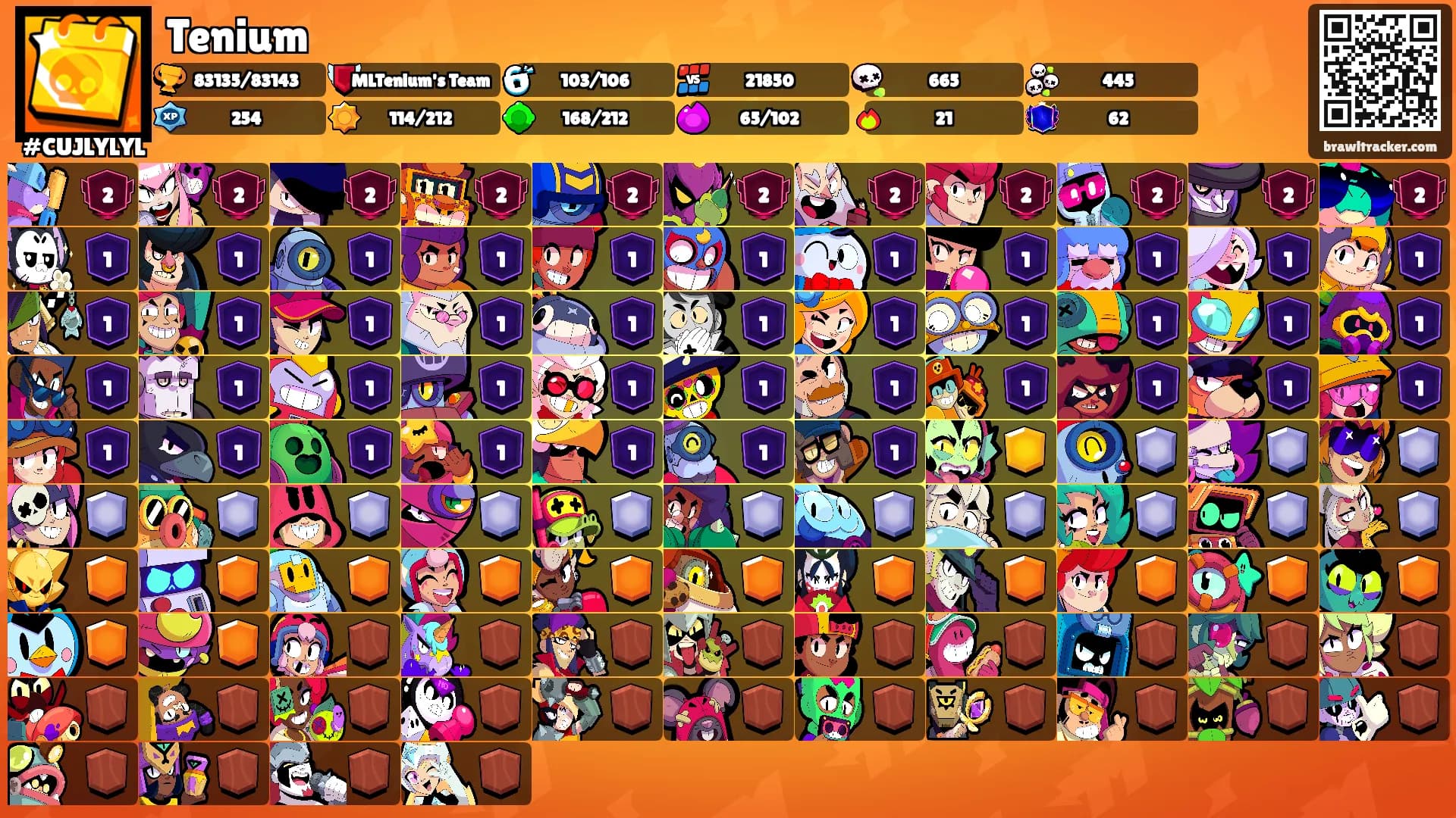 Tenium's Ranks