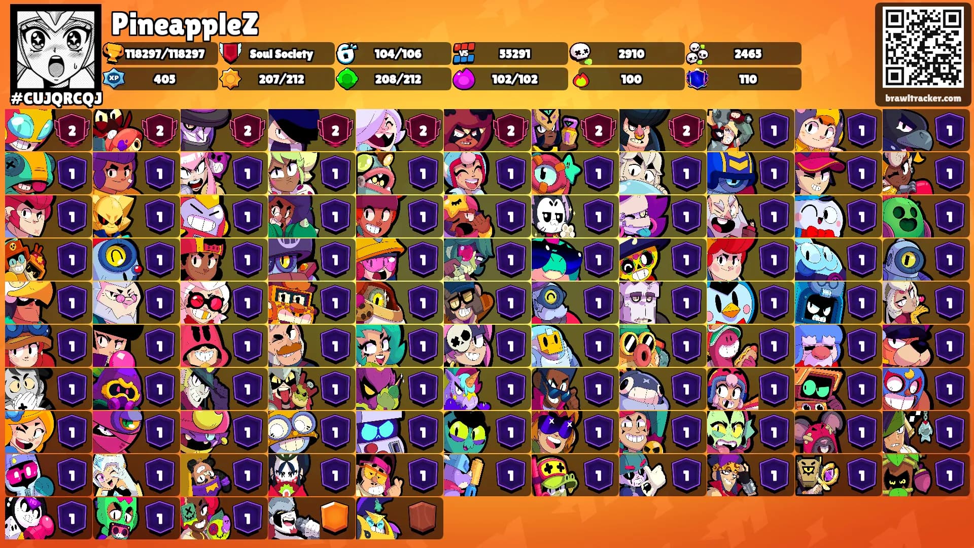 PineappleZ's Ranks