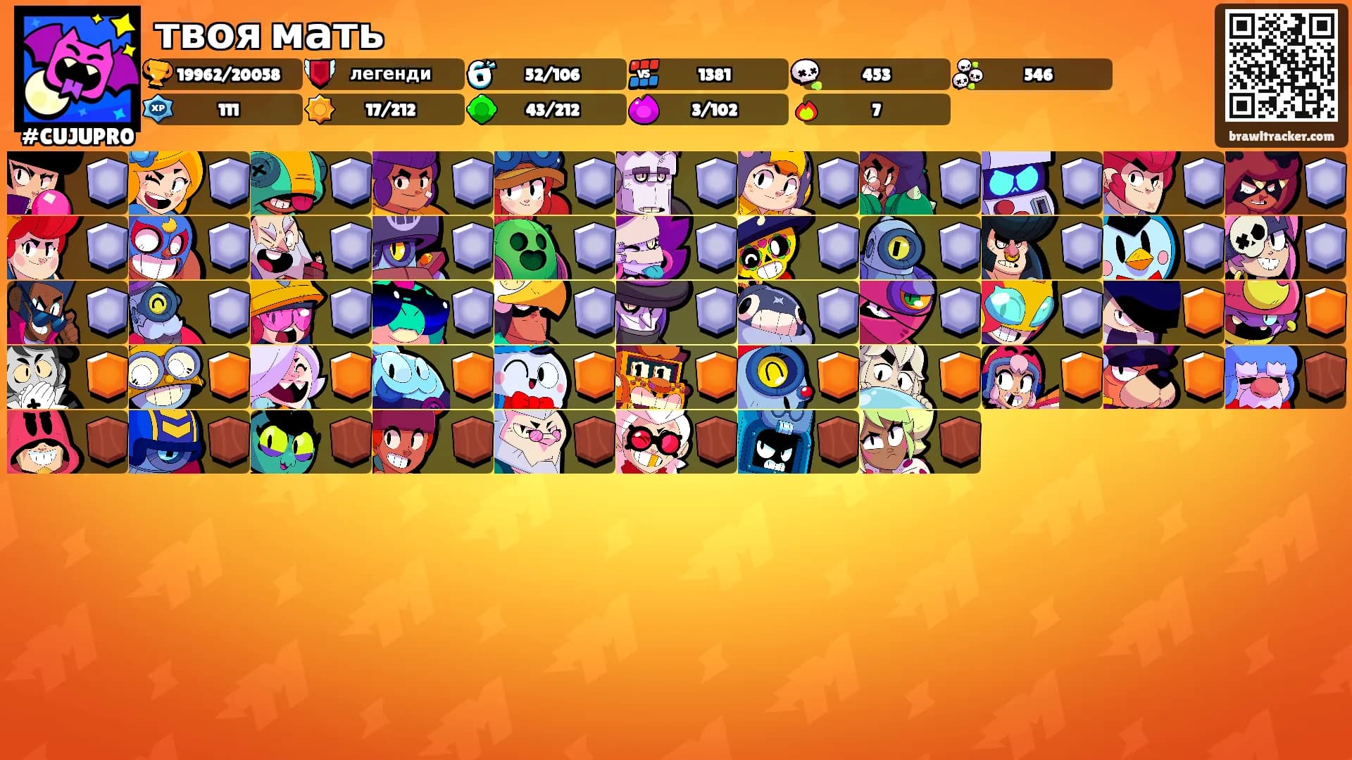 твоя мать's Ranks