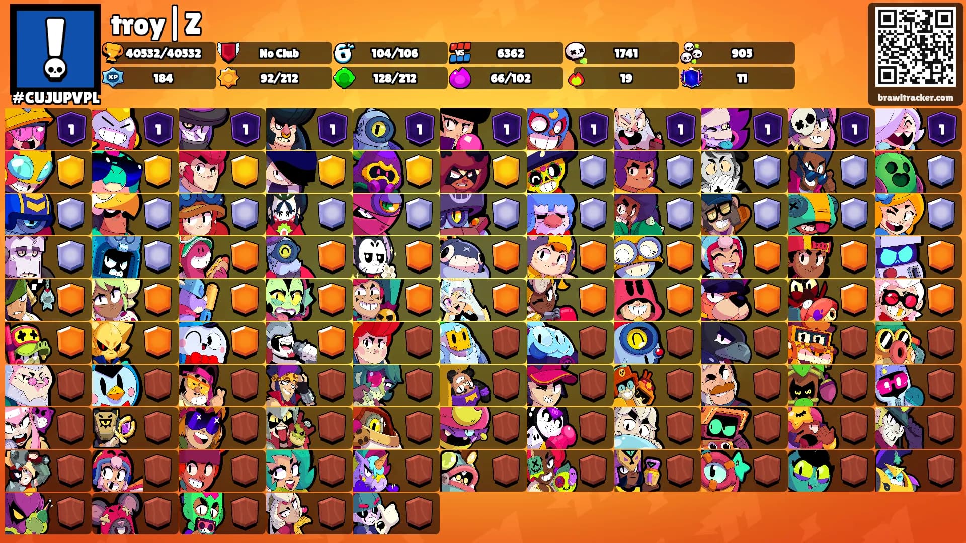 troy|Z's Ranks
