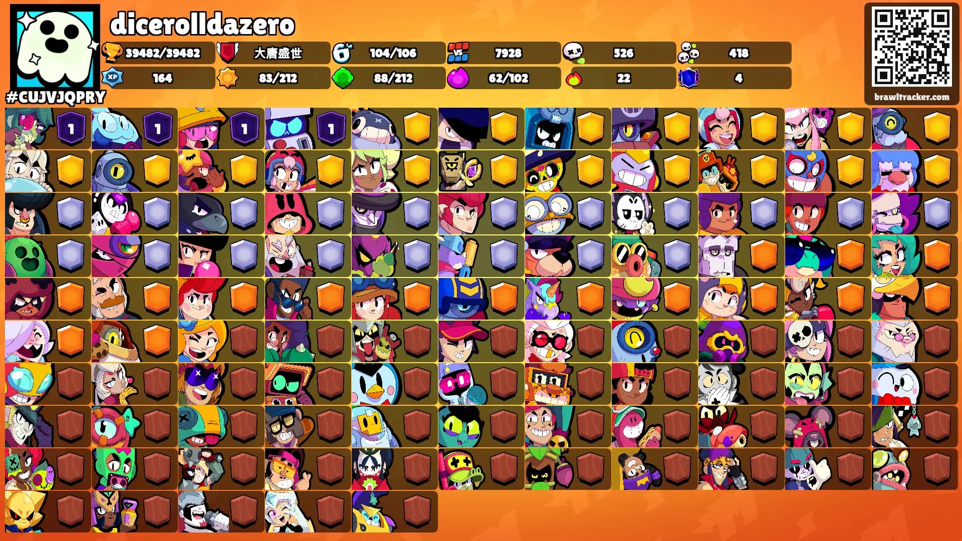 dicerolldazero's Ranks