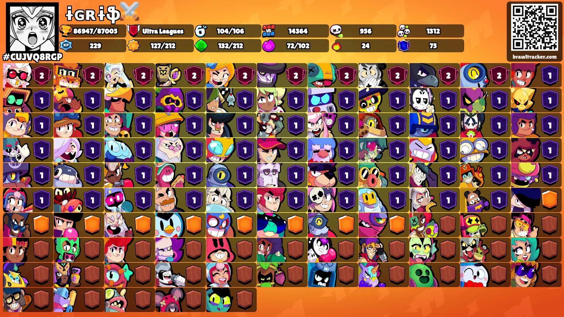 ɨɢʀɨֆ⚔️'s Ranks