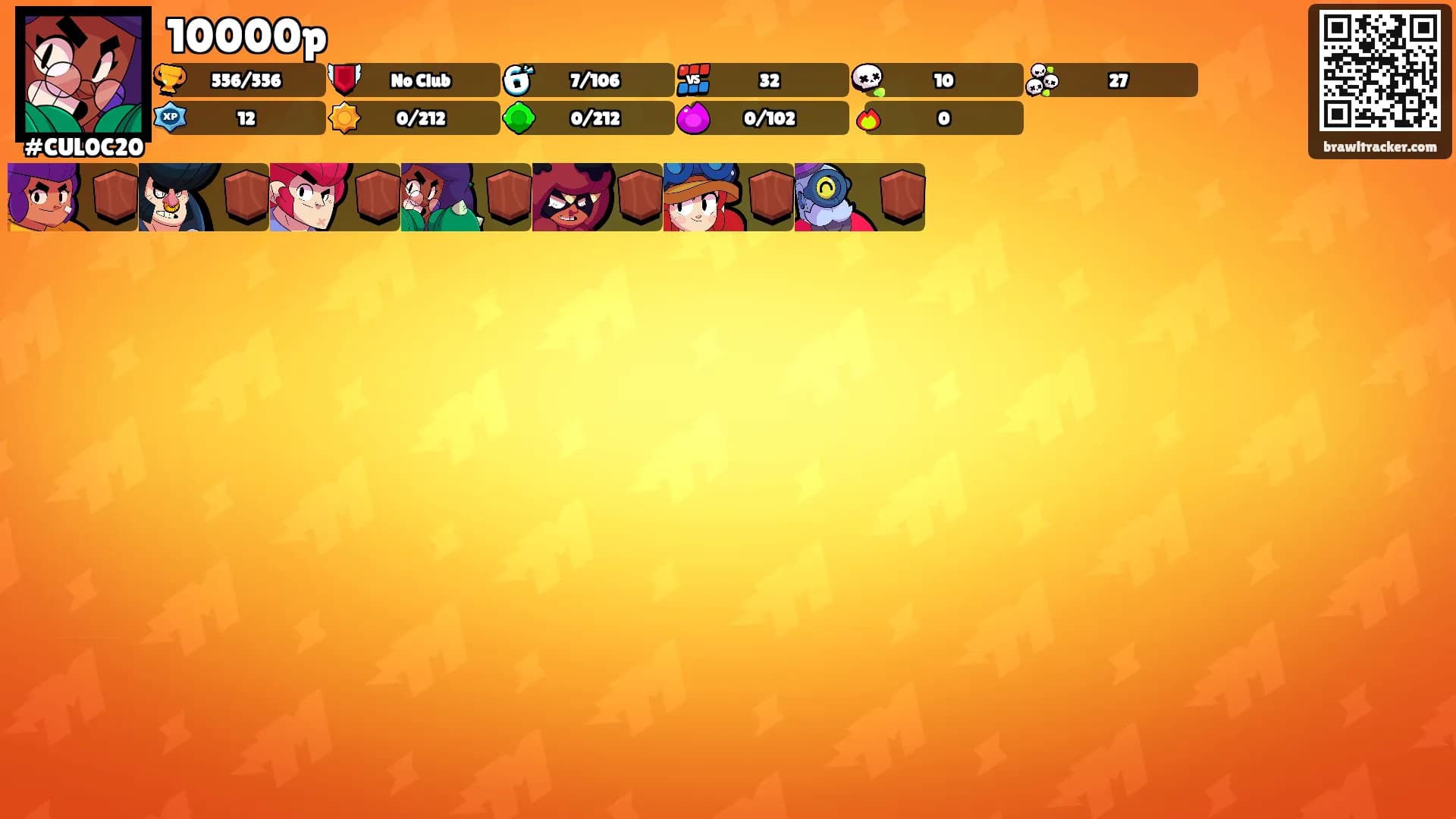 10000p's Ranks